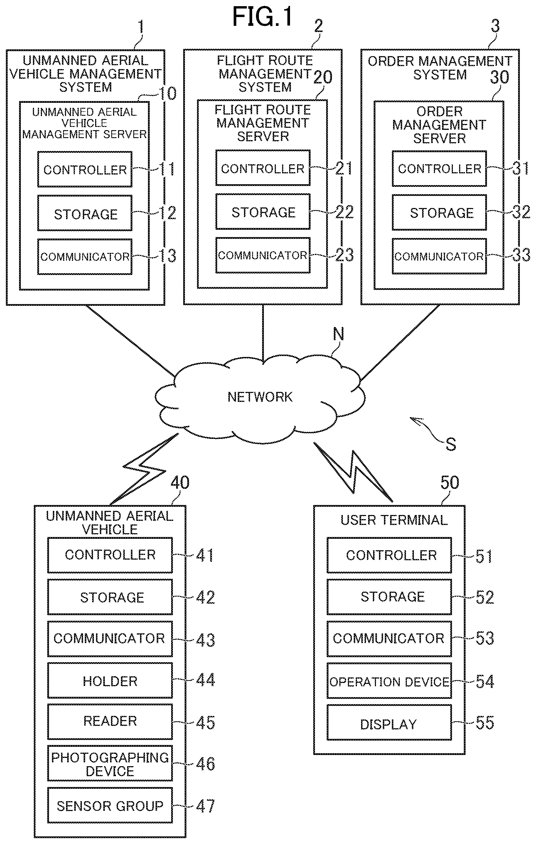 Patent US12106256 — Logistics system, unmanned aerial vehicle, and cargo management method — Figure 1
