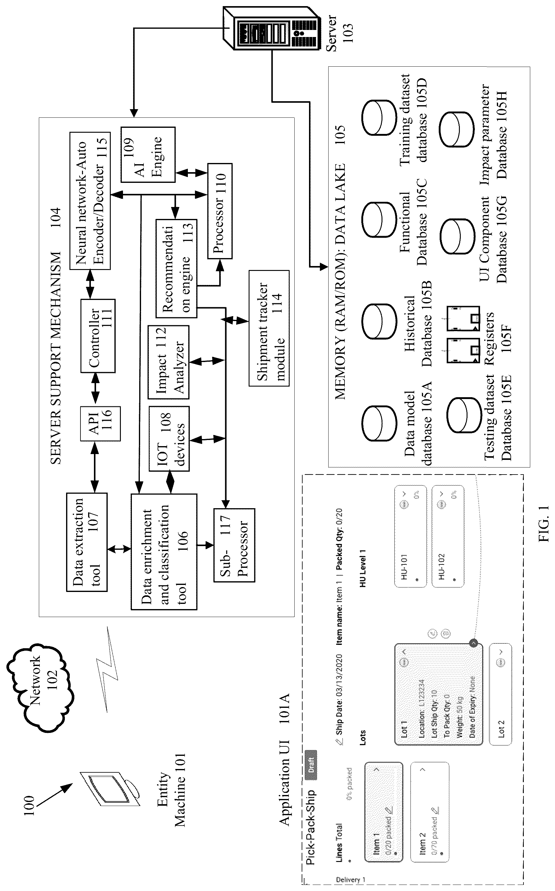 Patent US12106257 Figure 1 – Data processing system and method for operating an enterprise application