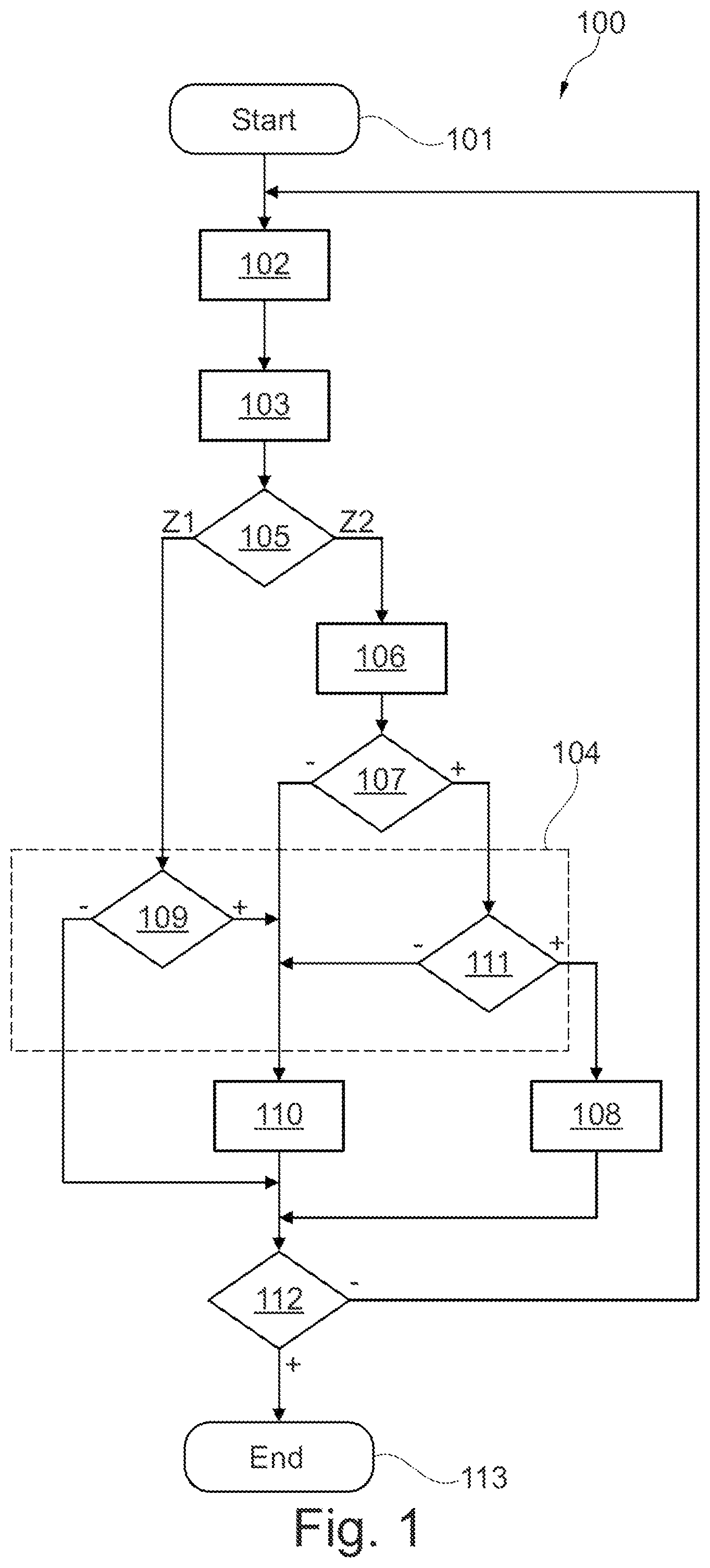 Patent US12106260 Figure 1 – Monitoring a vehicle cargo space for objects connected to beacon-transmitting devices