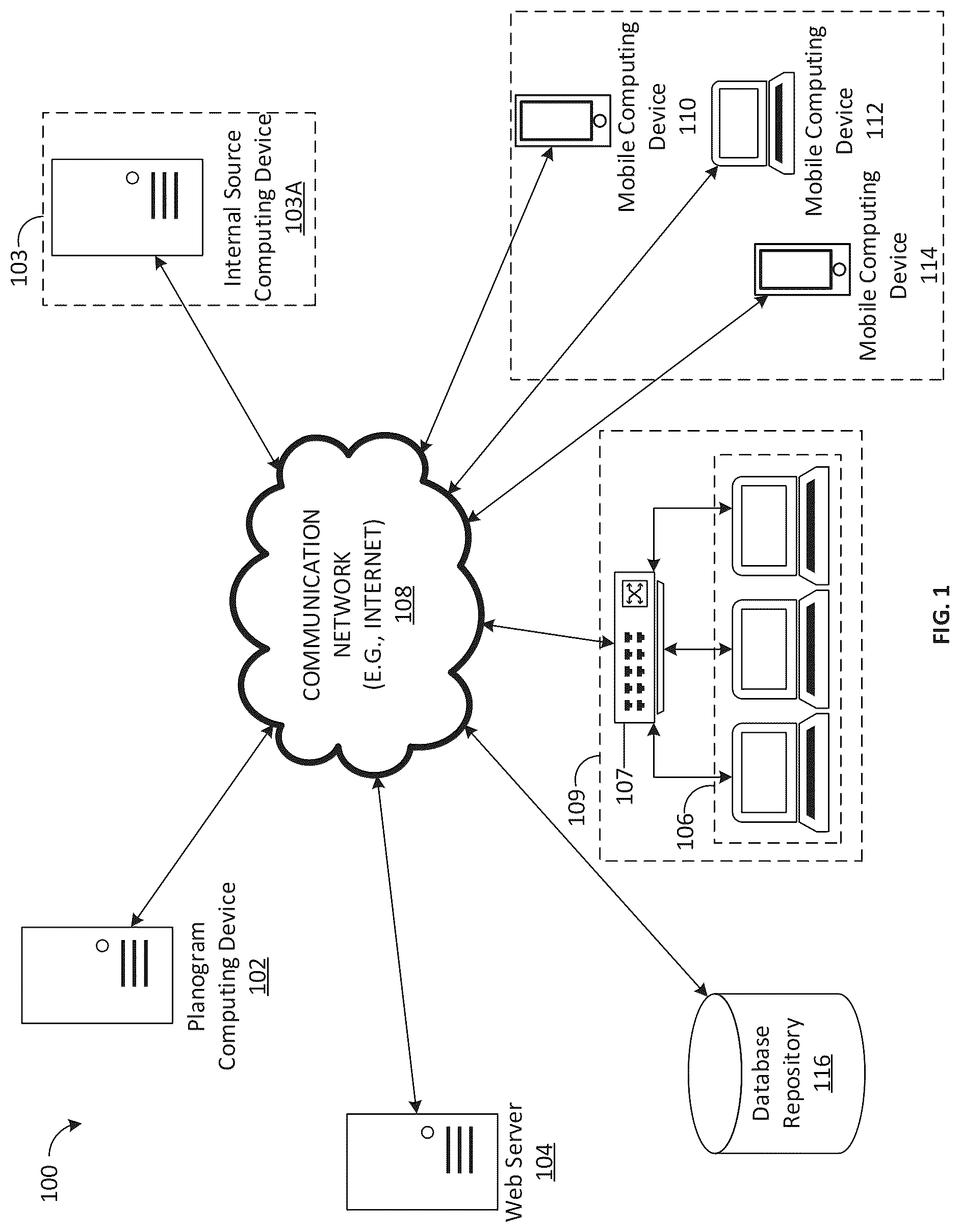 Patent US12106265 — Methods and apparatus for generating planograms — Figure 1
