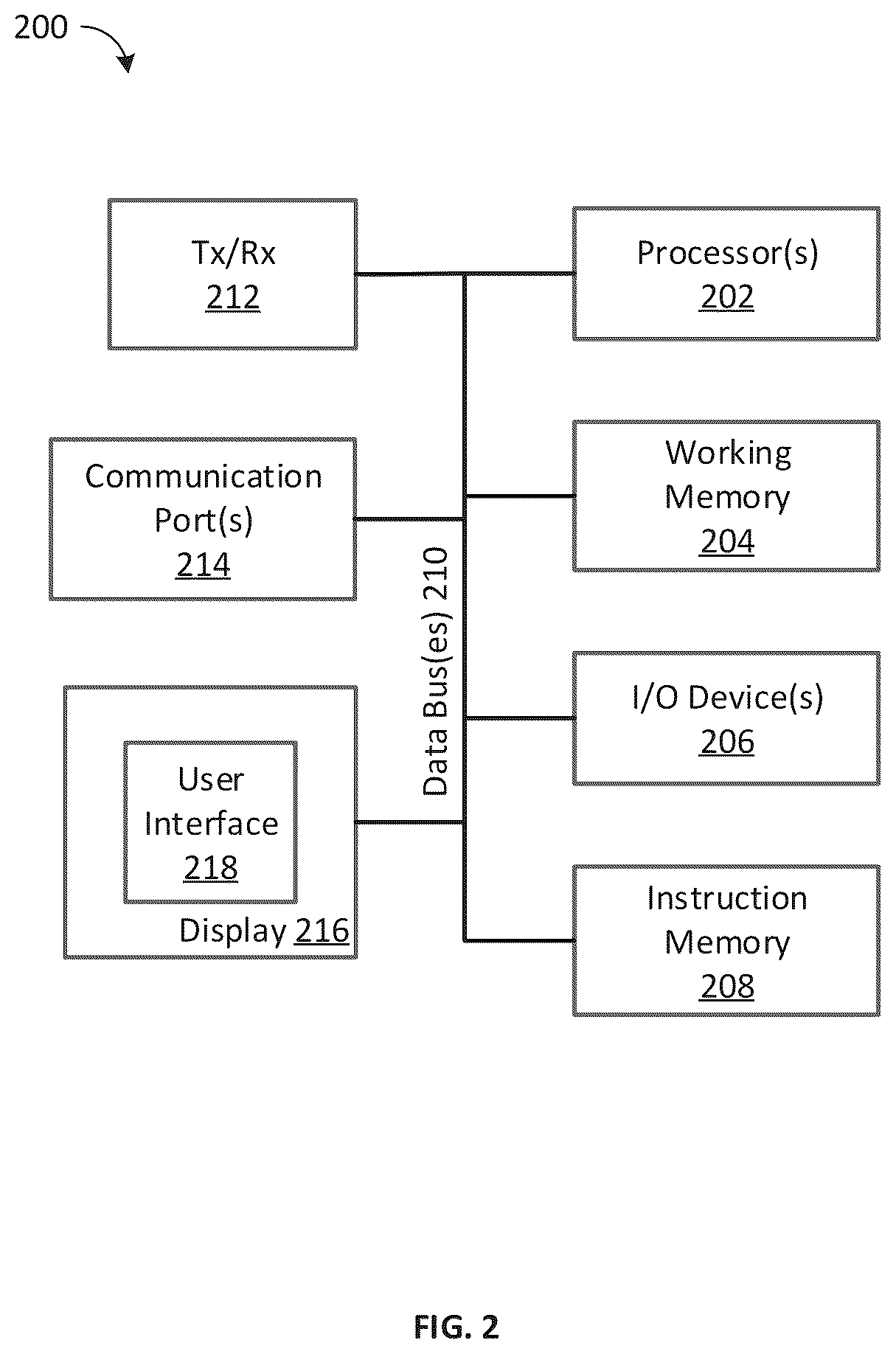 Patent US12106265 Figure 2 – Methods and apparatus for generating planograms