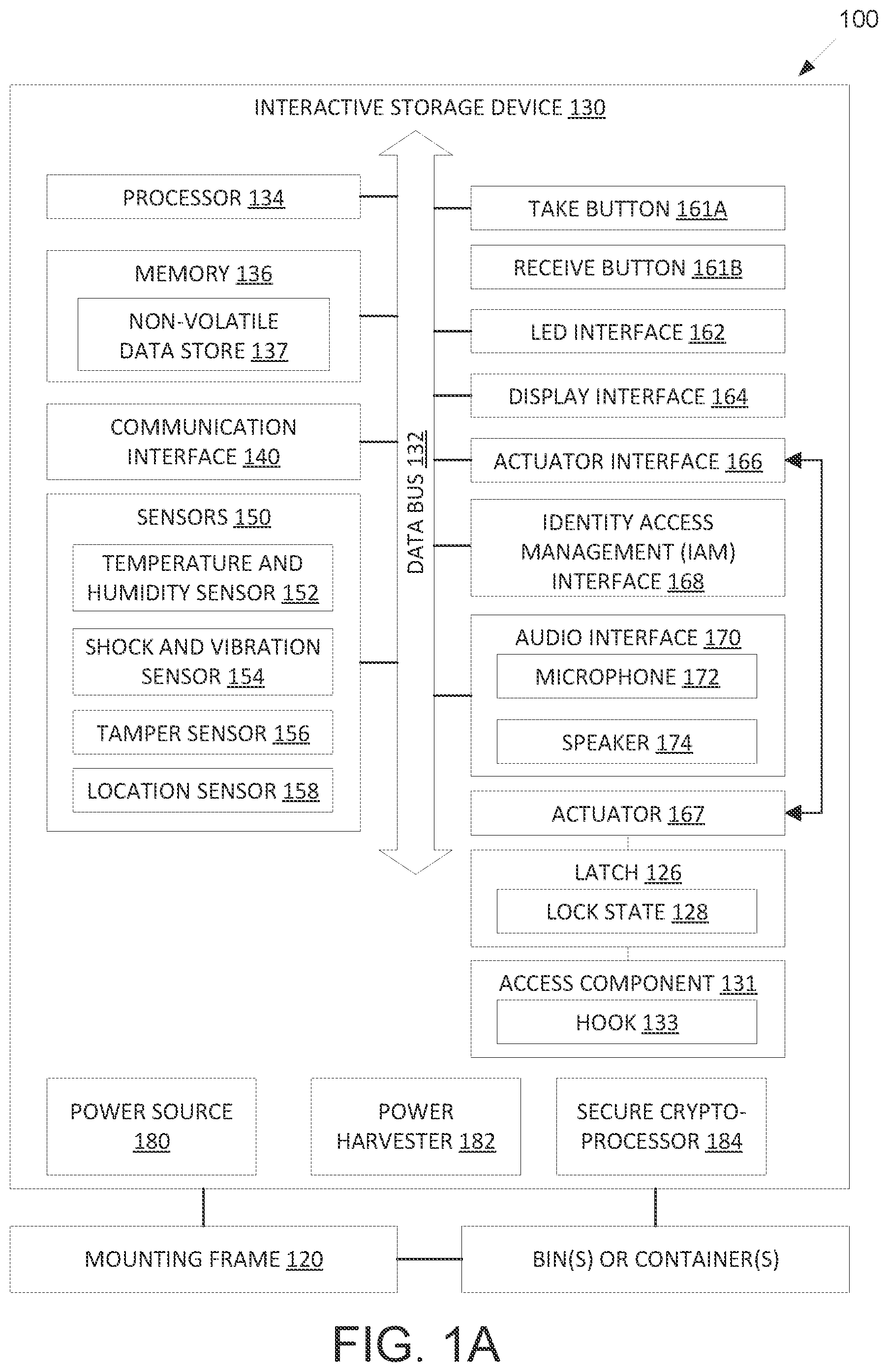 Patent US12106267 Figure 1 – Secure smart container assembly, systems, and methods