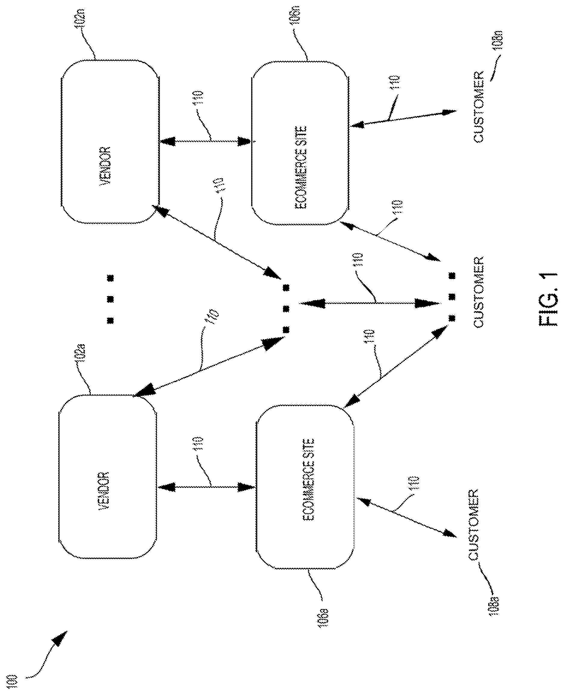 Patent US12106268 — System and method for detection and validation of electronic data feeds — Figure 1