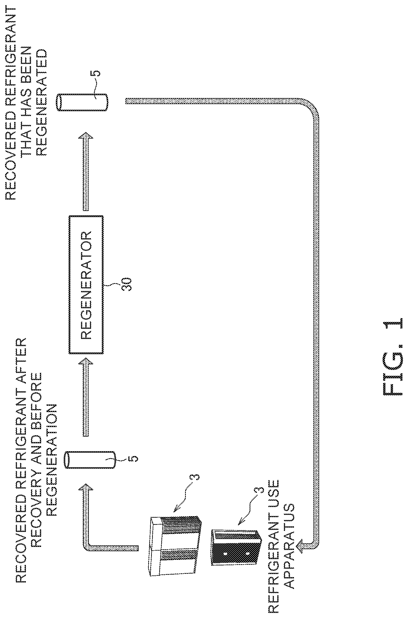 Patent US12106270 — Refrigerant quality control system and refrigerant quality control method — Figure 1