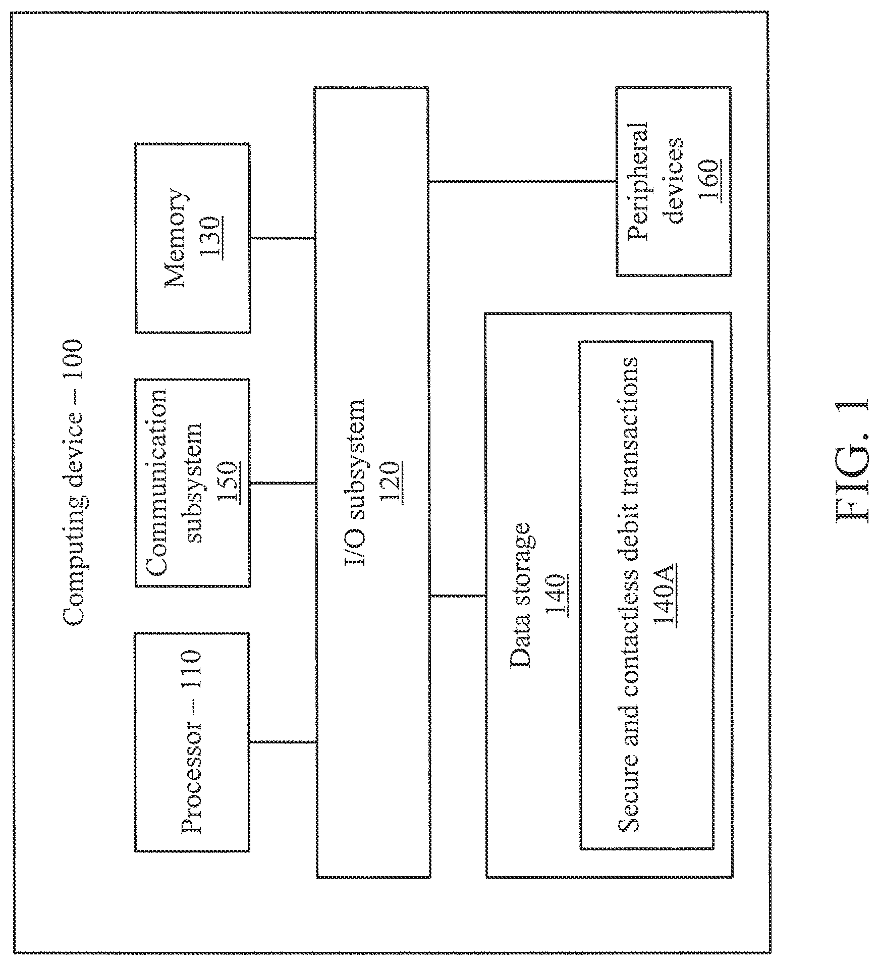 Patent US12106273 — Secure and contactless debit transactions — Figure 1
