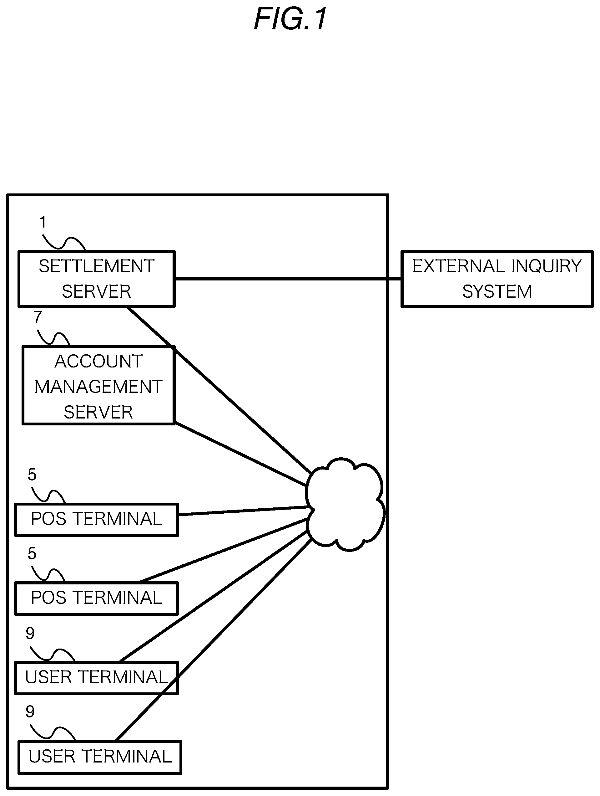 Patent US12106277 Figure 1 – Information processing device, method, and medium