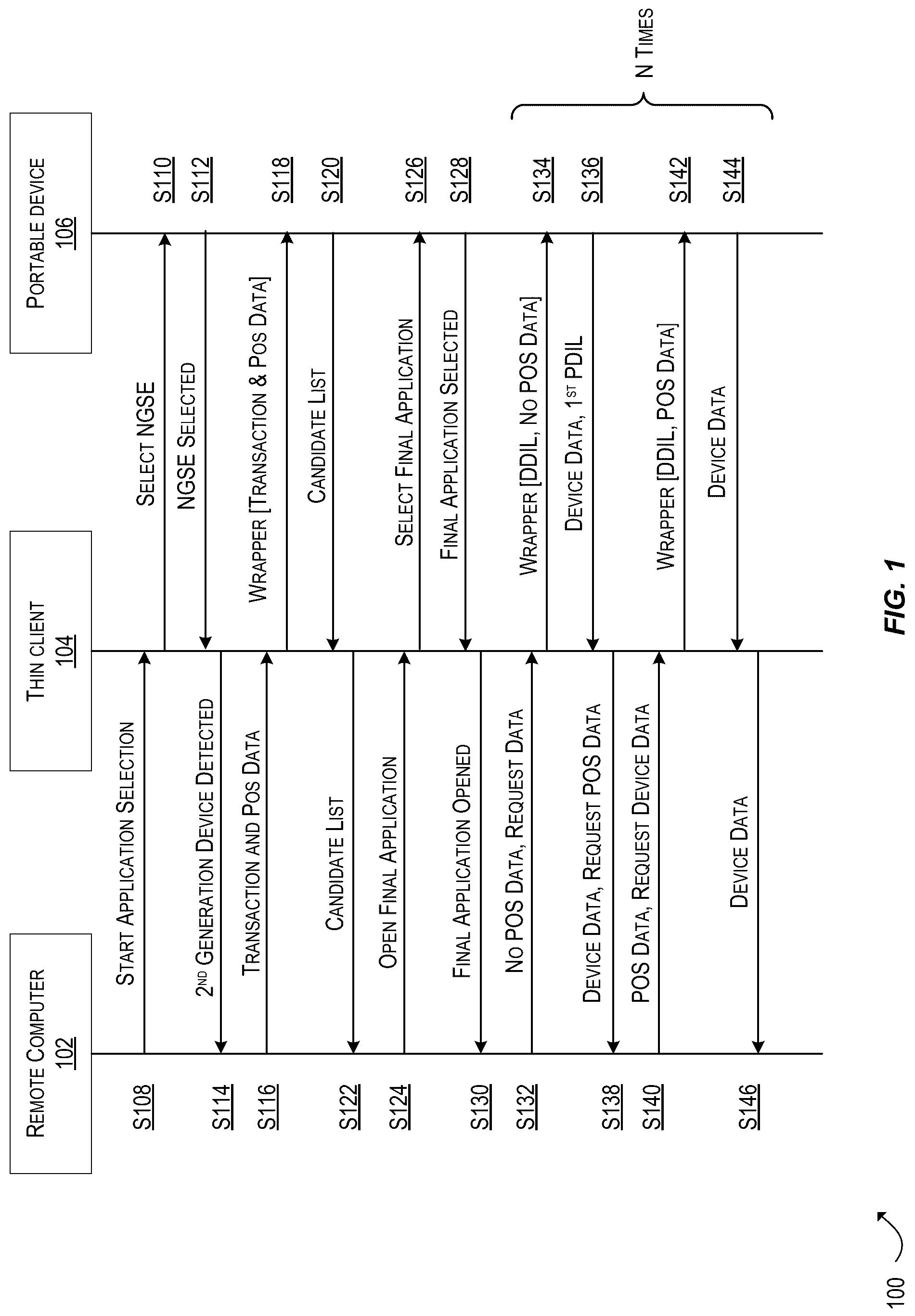 Patent US12106278 — Rules engine for communication round trips optimization of kernel-in-cloud payment transaction — Figure 1