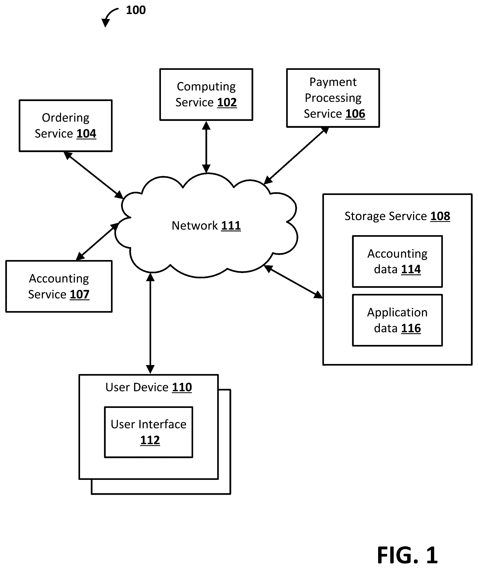 Patent US12106280 — Accounting event process optimization for multi-tenant systems — Figure 1