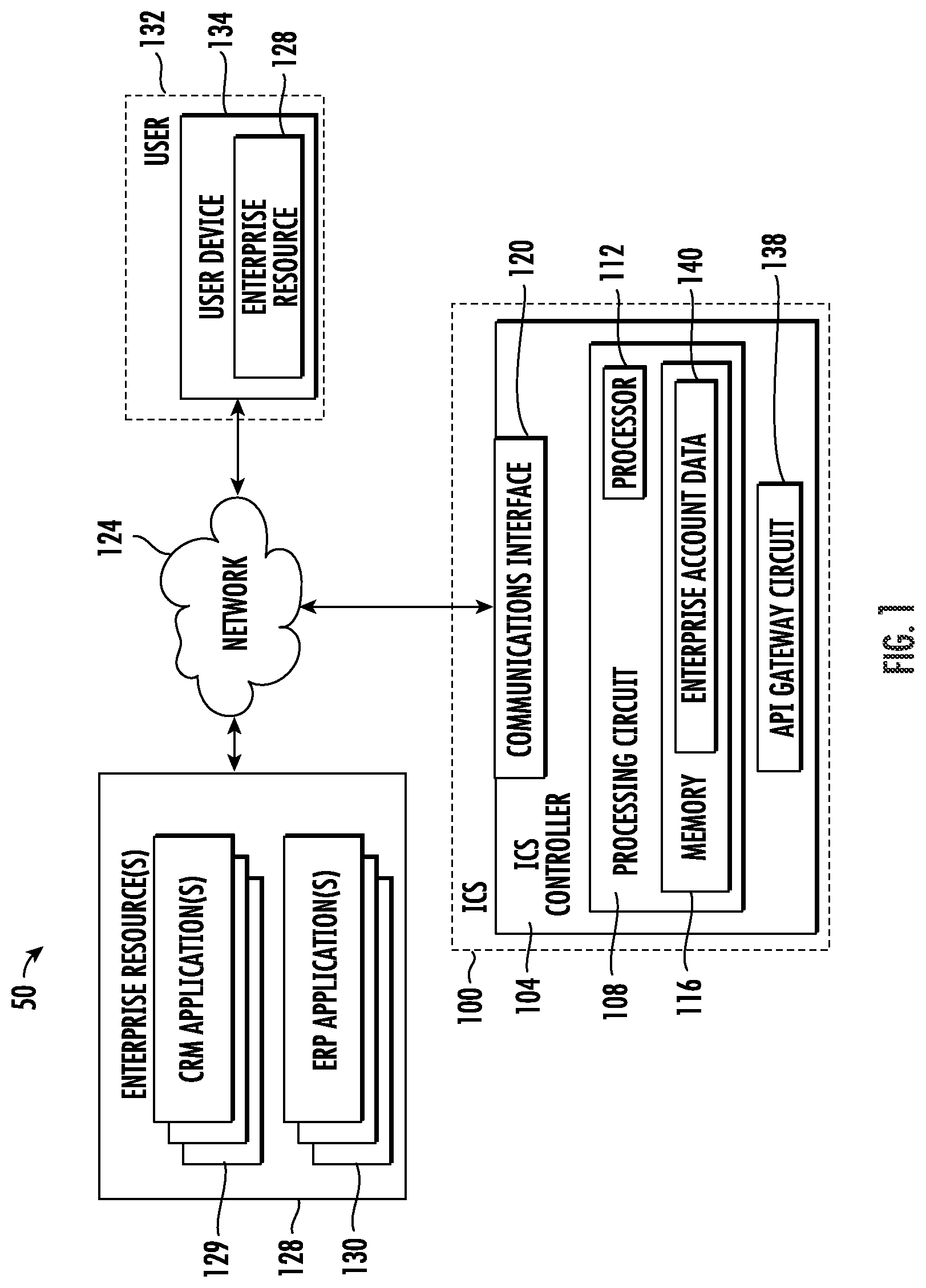 Patent US12106281 — Systems and methods for accounts payable-based batch processing — Figure 1