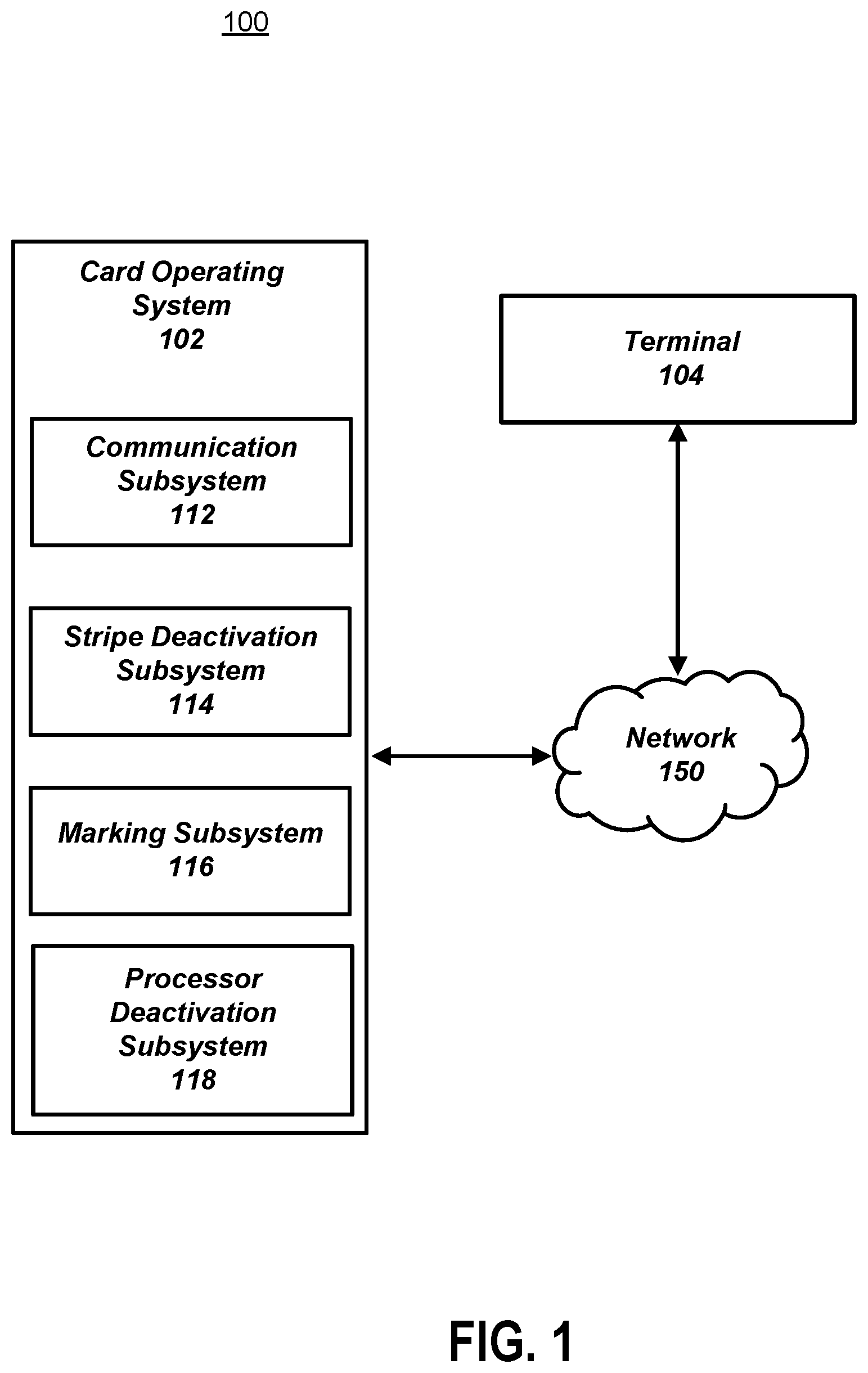 Patent US12106284 Figure 1 – Local hardware deactivation of a transaction card