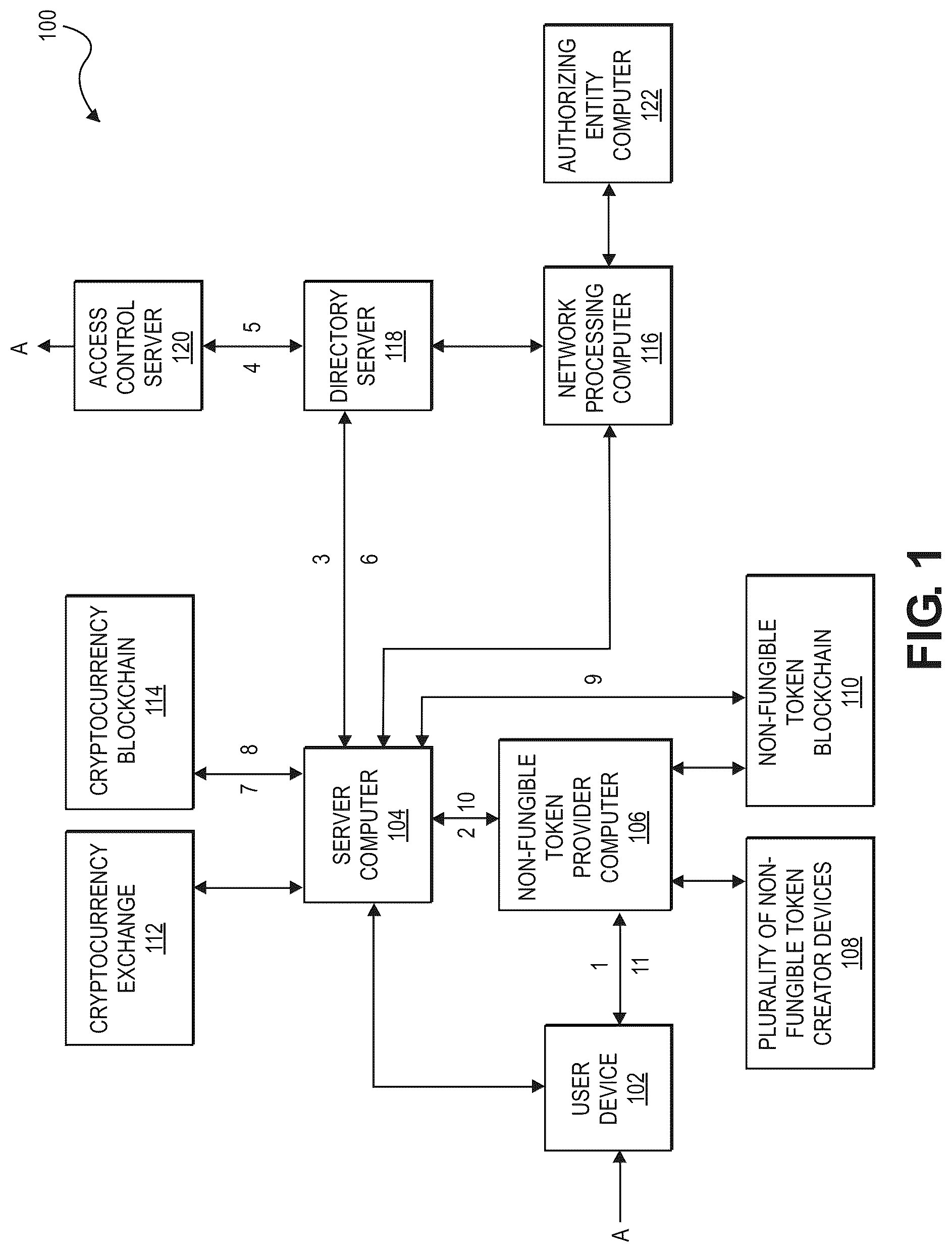 Patent US12106288 — Authentication system and method — Figure 1
