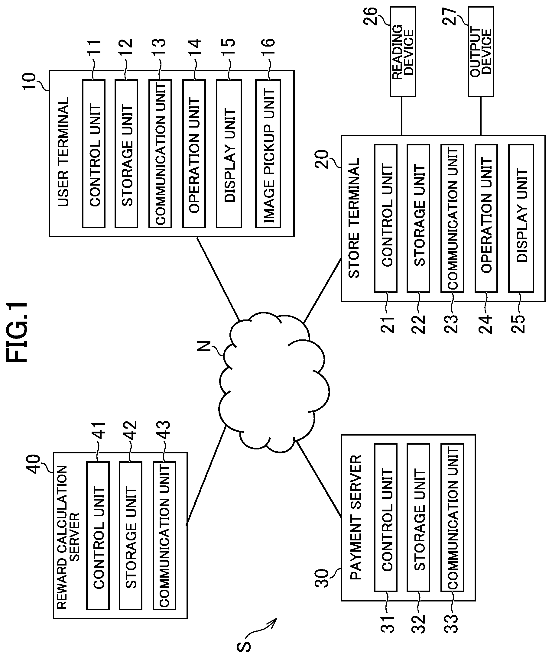 Patent US12106296 — Reward calculation system, reward calculation method, and information storage medium — Figure 1