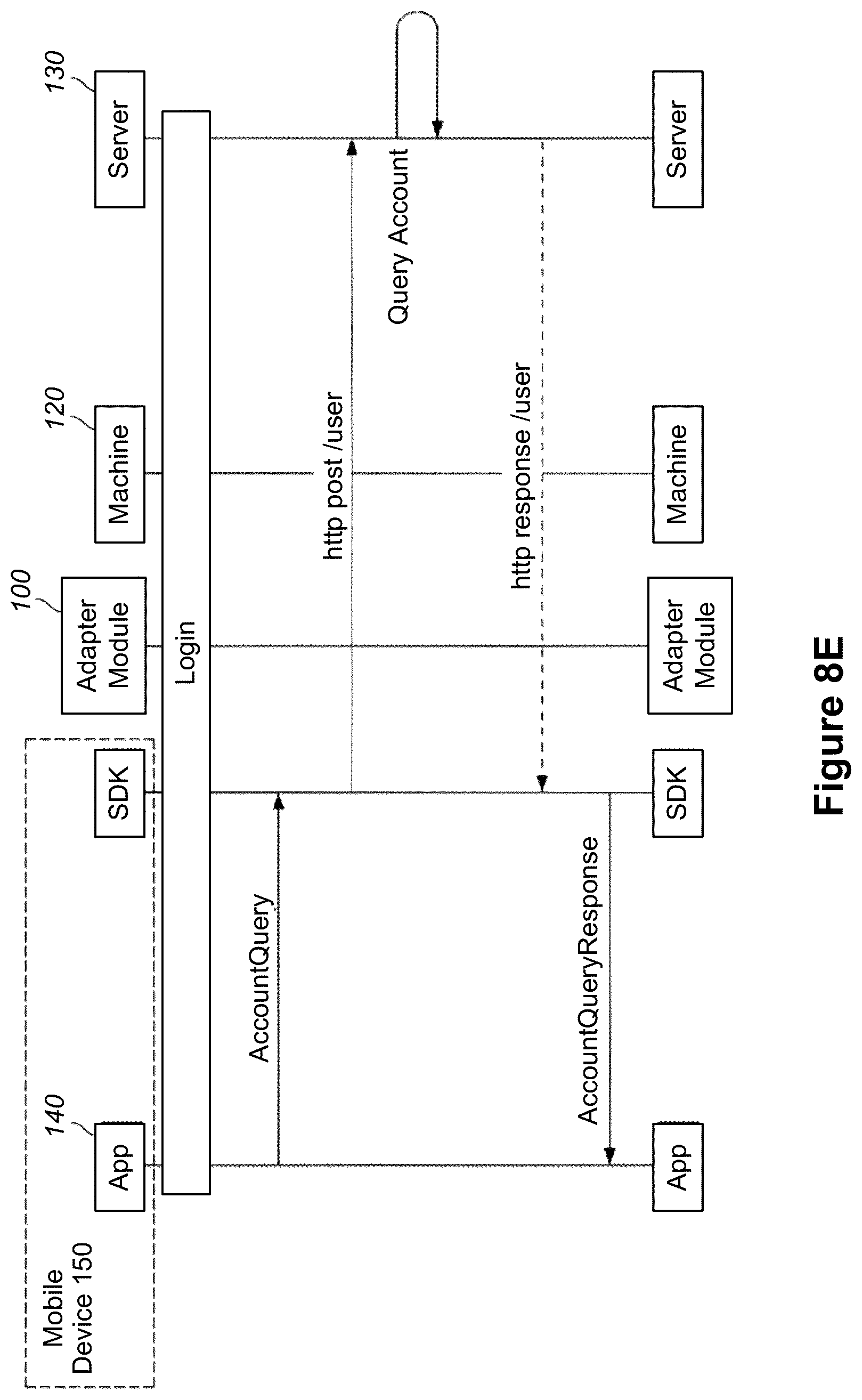Patent US12106299 Figure 10 – Method and system for presenting representations of payment accepting unit events
