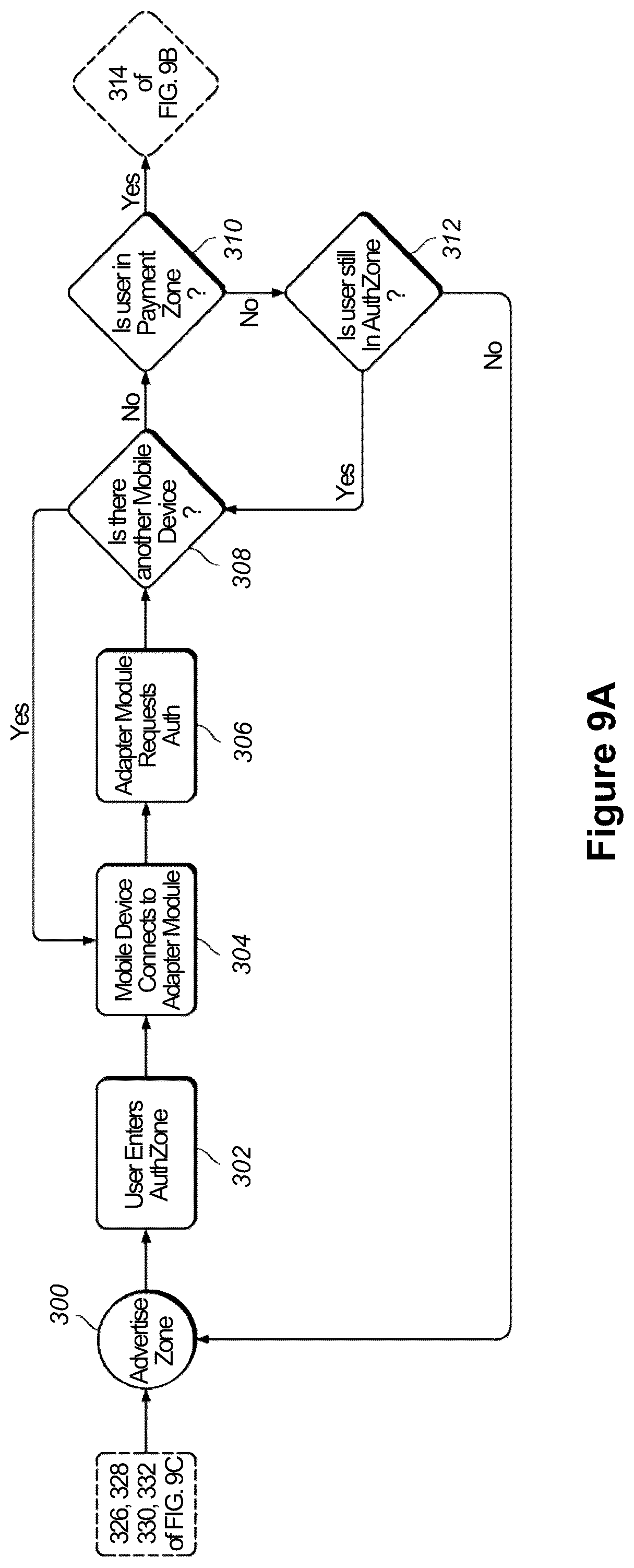 Patent US12106299 Figure 13 – Method and system for presenting representations of payment accepting unit events