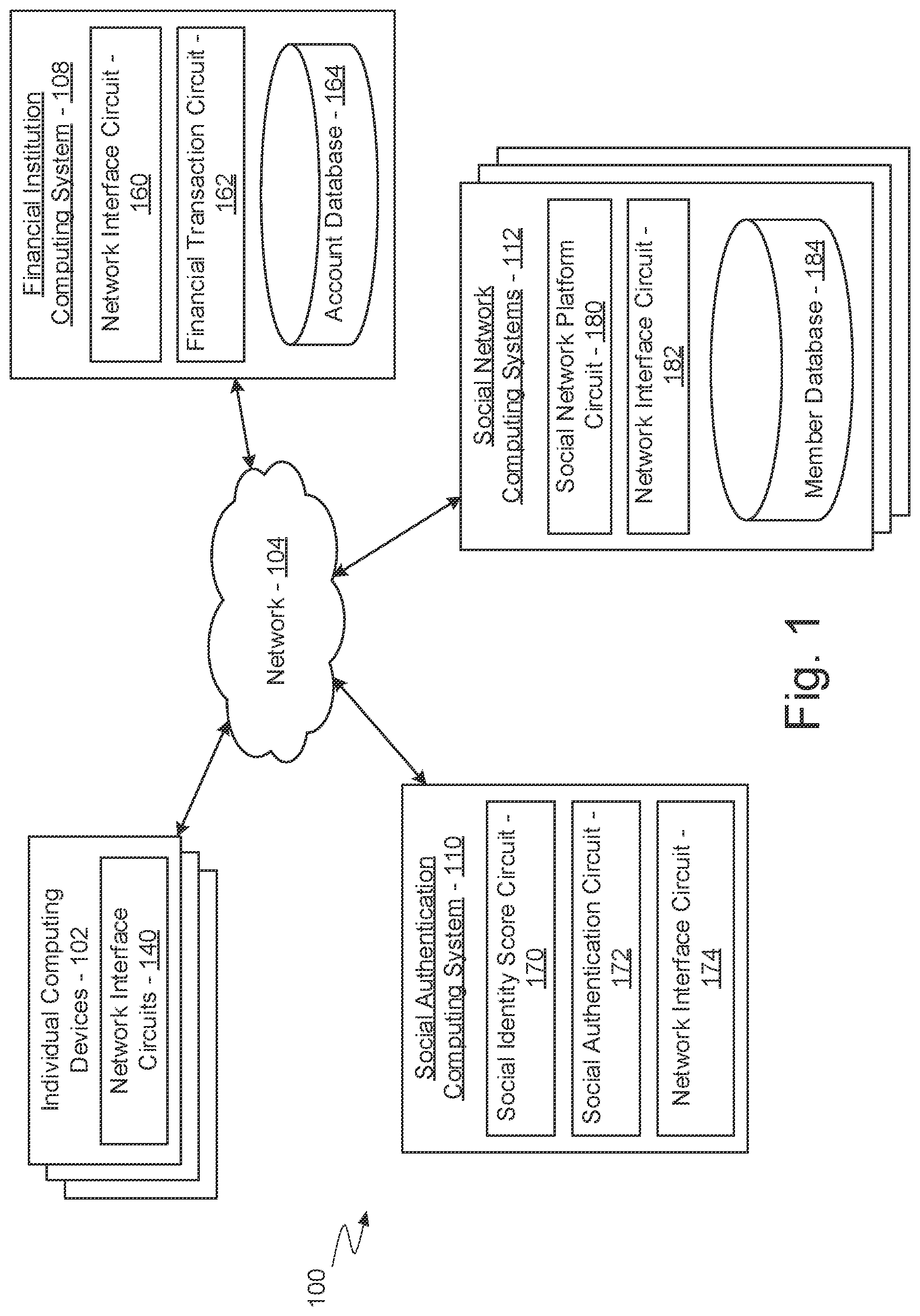 Patent US12106302 — Systems and methods for preferring payments using a social background check — Figure 1