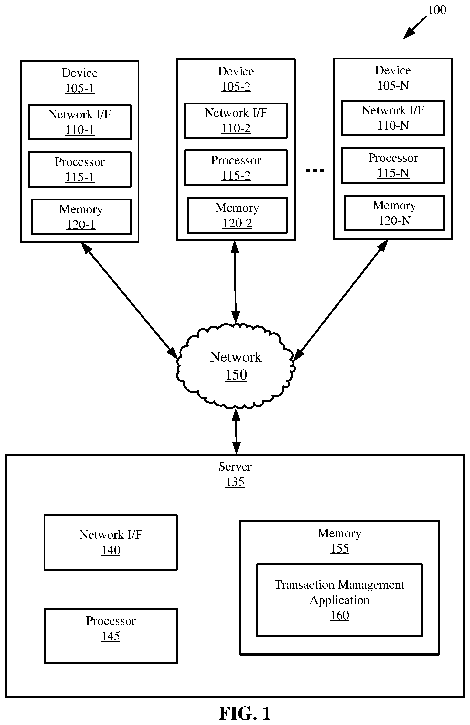 Patent US12106304 — Transaction authorization — Figure 1