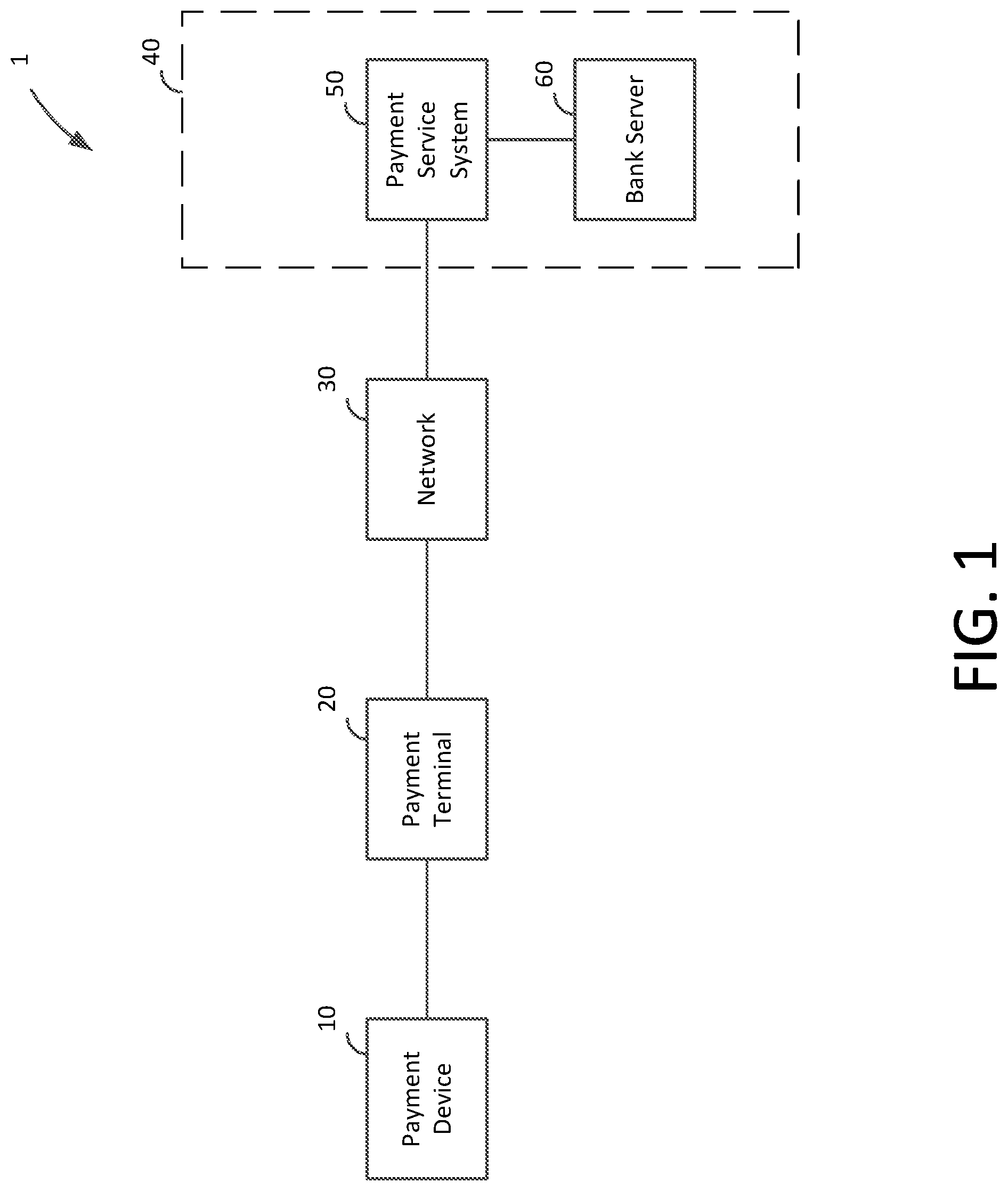 Patent US12106307 — Detecting for fraud and tampering at a payment terminal — Figure 1