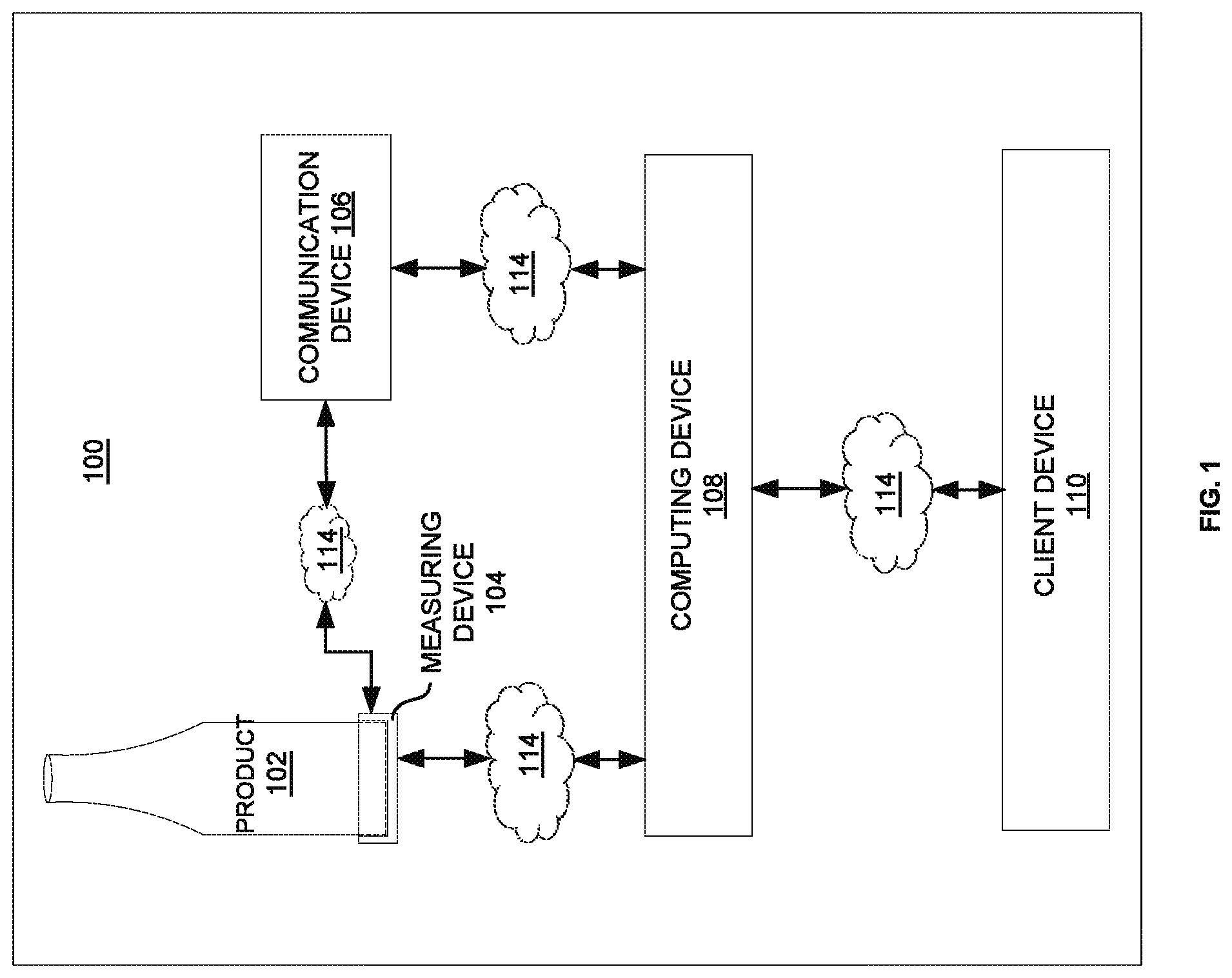 Patent US12106314 — Generating insights based on signals from measuring device — Figure 1