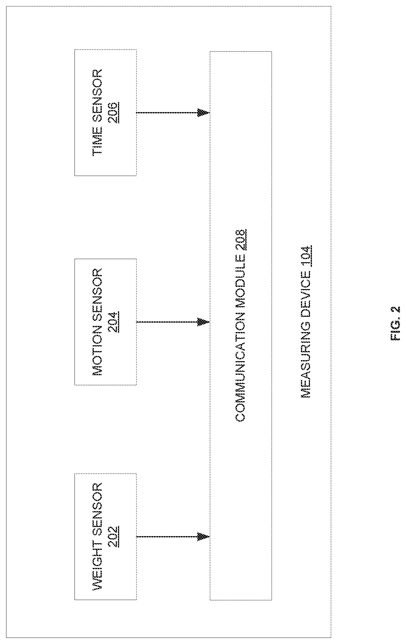 Patent US12106314 Figure 2 – Generating insights based on signals from measuring device