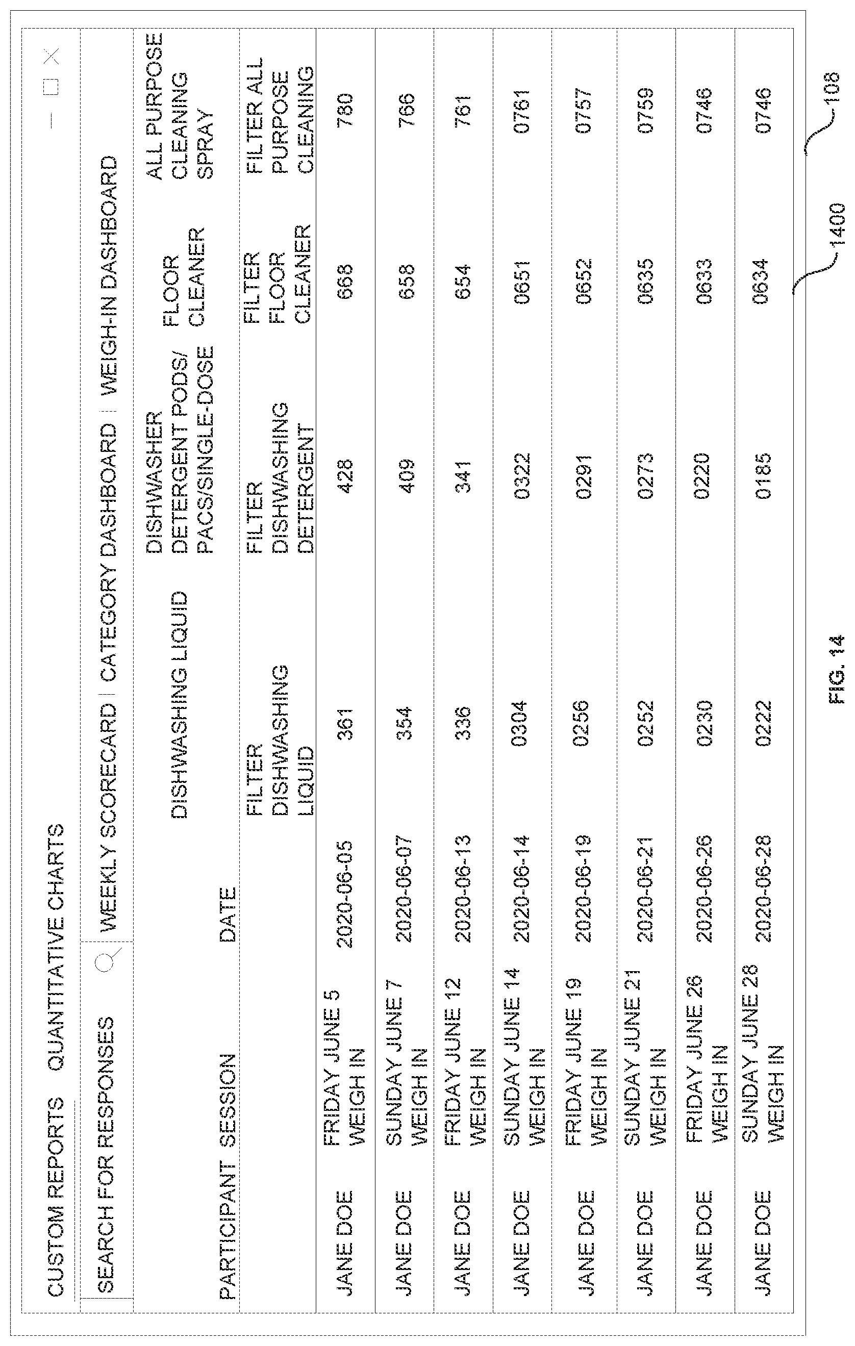 Patent US12106314 Figure 14 – Generating insights based on signals from measuring device
