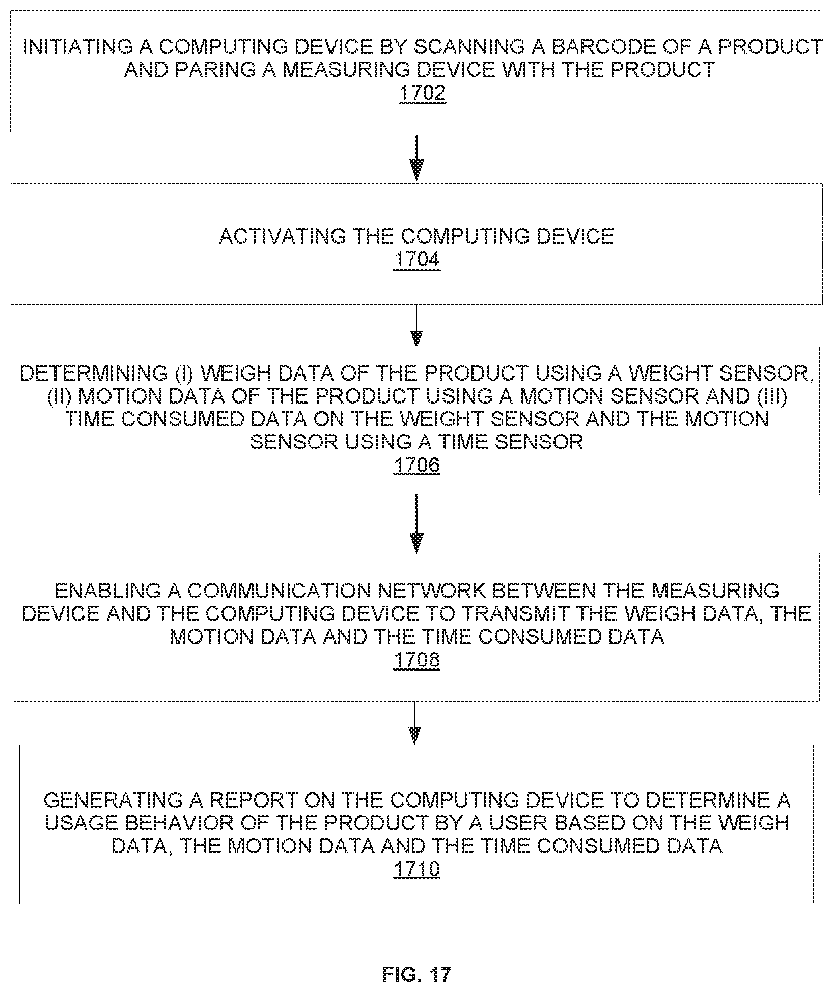 Patent US12106314 Figure 16 – Generating insights based on signals from measuring device