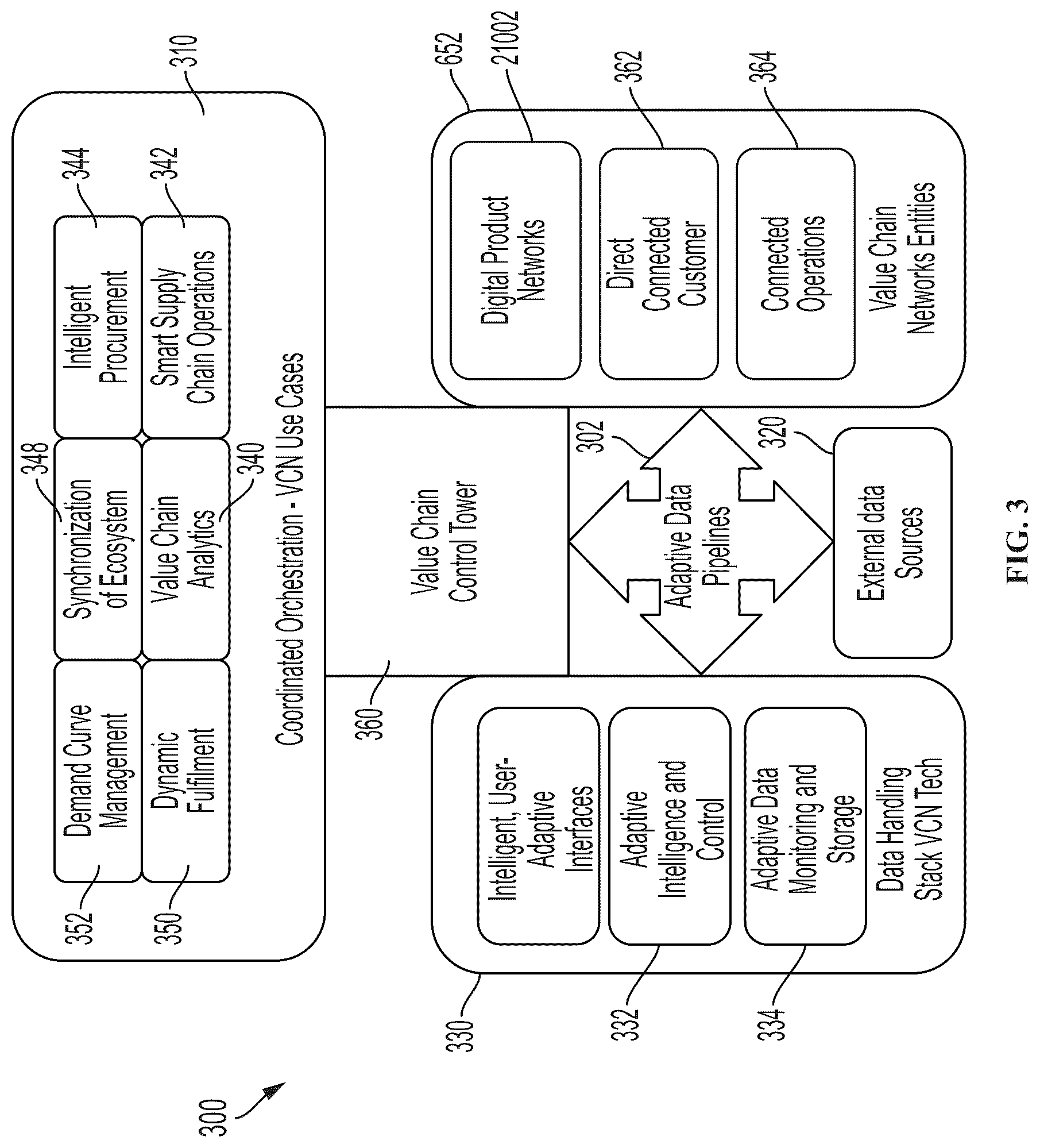 Patent US12106320 Figure 3 – Autonomous smart contract execution platform
