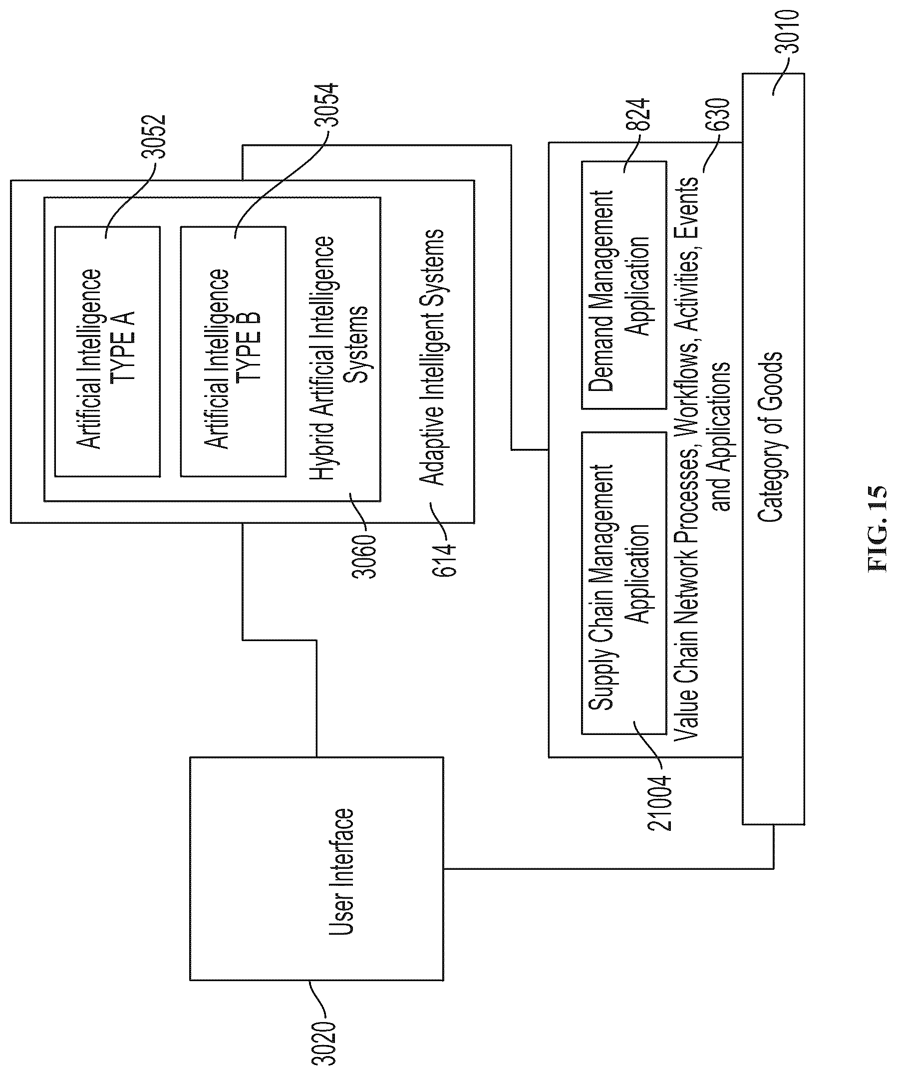 Patent US12106320 Figure 15 – Autonomous smart contract execution platform