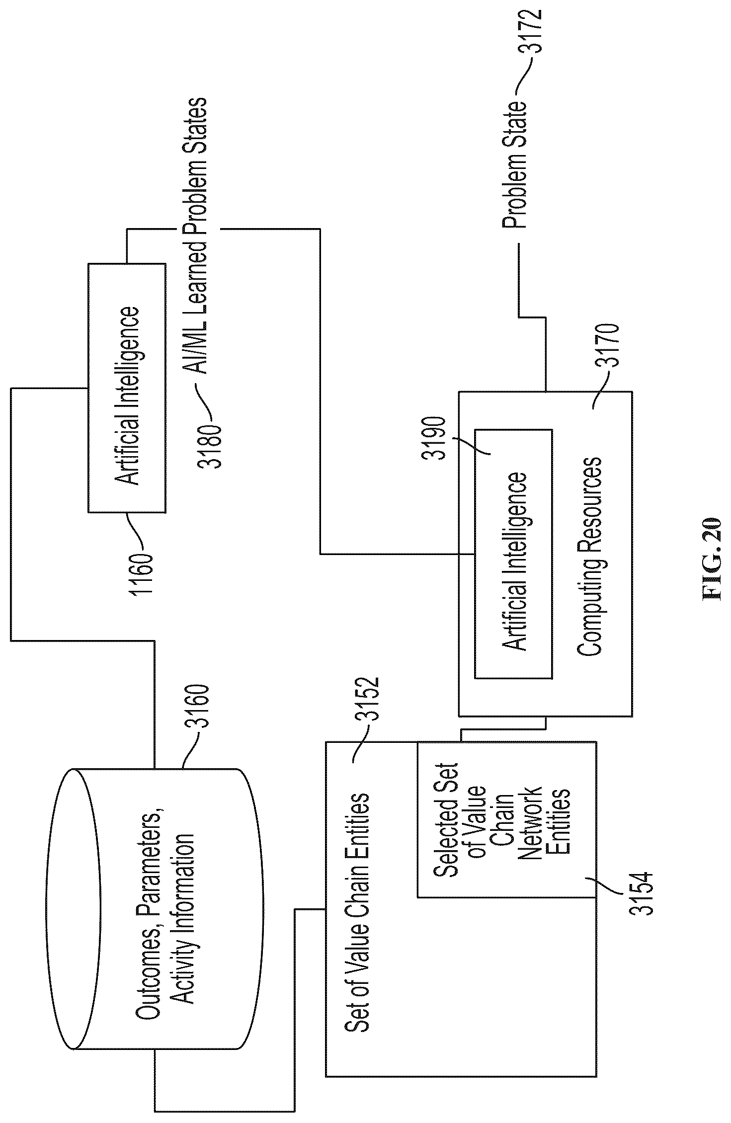 Patent US12106320 Figure 20 – Autonomous smart contract execution platform
