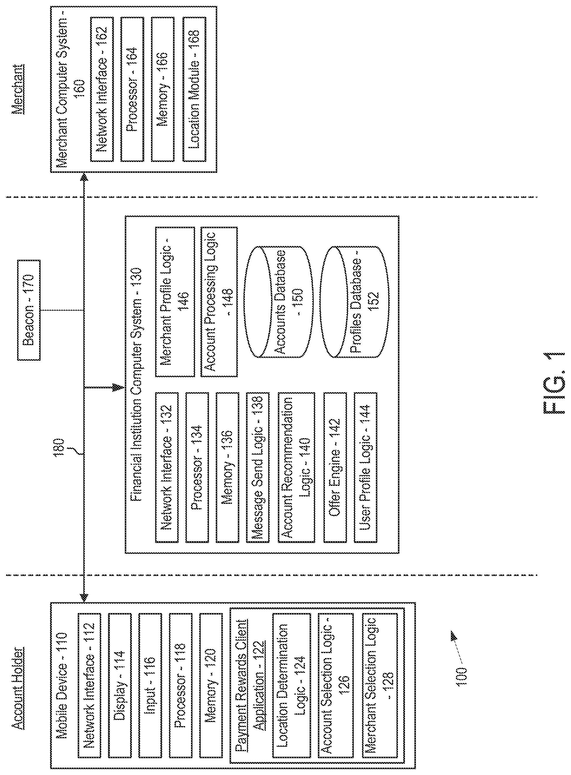 Patent US12106322 — Systems and methods for providing real-time payment recommendations and offers — Figure 1