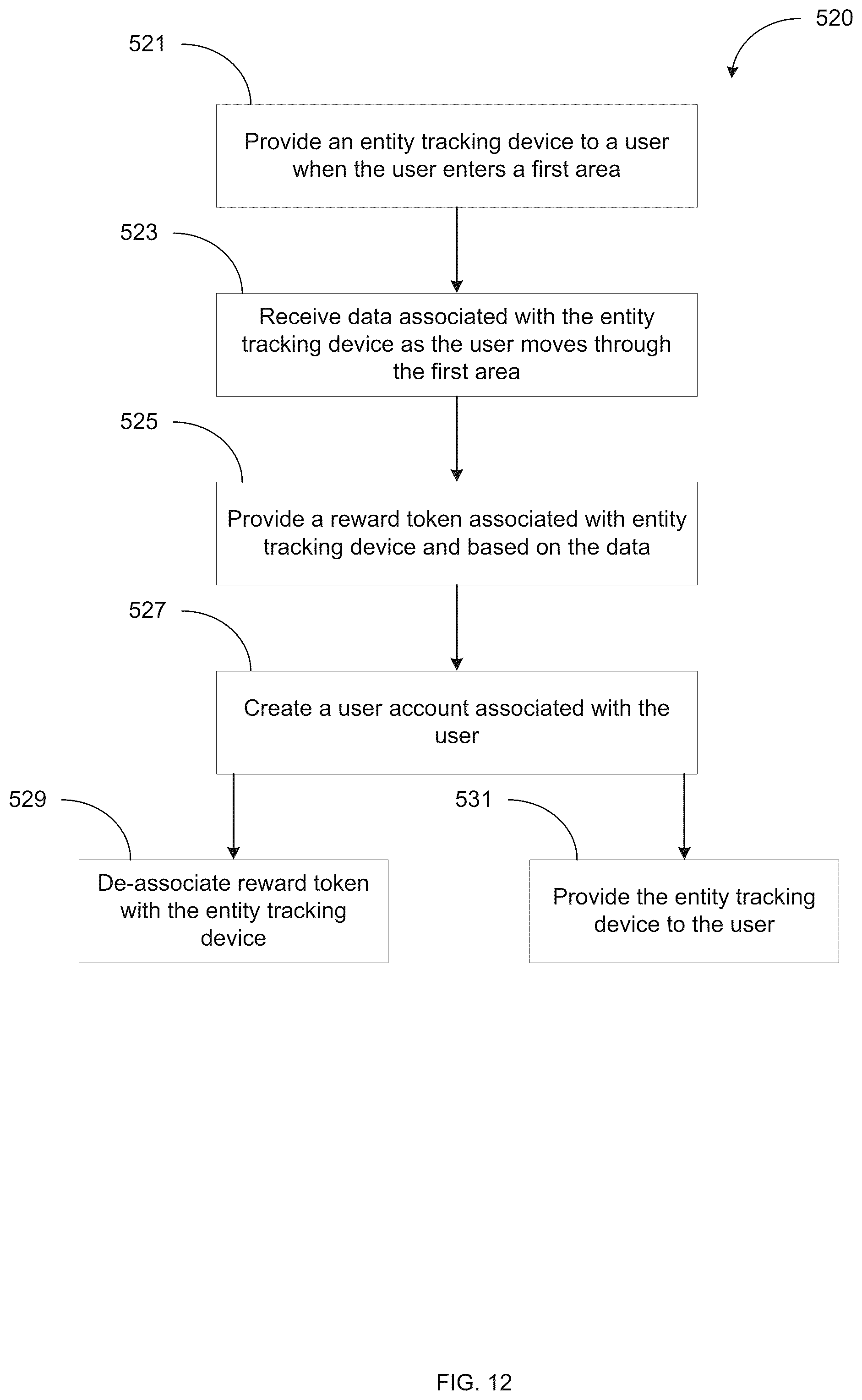 Patent US12106323 Figure 12 – Systems and methods for geolocation-based city and community promoted augmented reality rewards