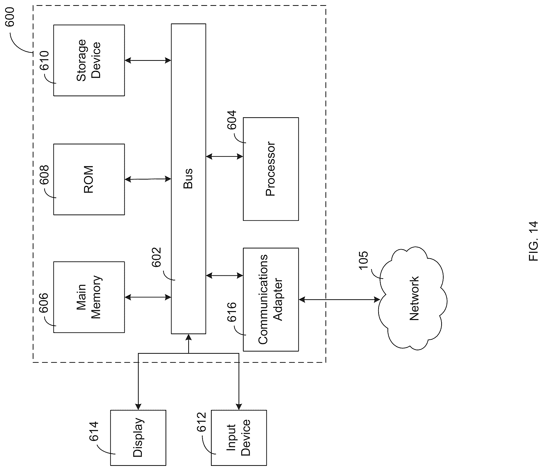 Patent US12106323 Figure 14 – Systems and methods for geolocation-based city and community promoted augmented reality rewards