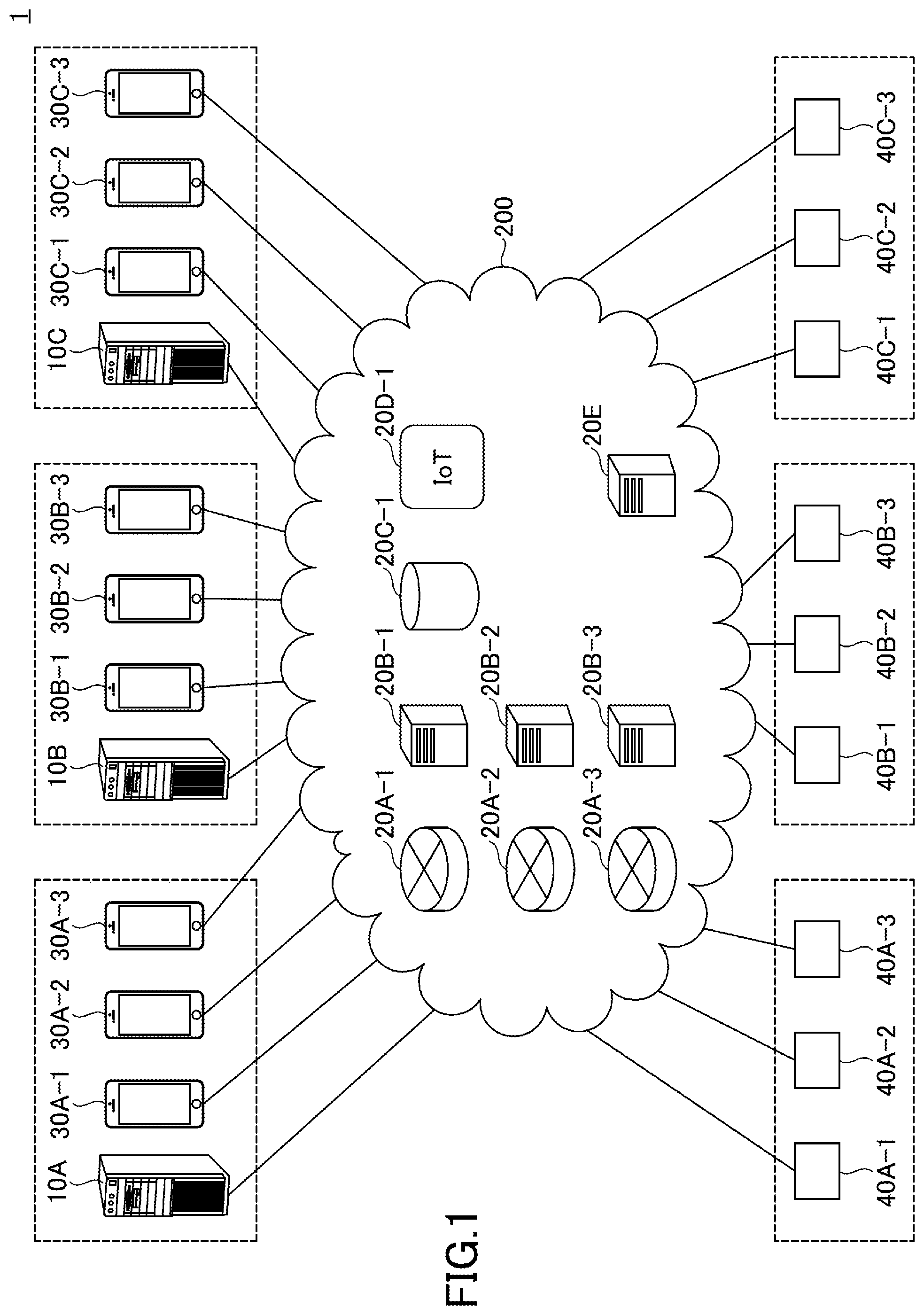 Patent US12106339 — Information processing apparatus, information processing method, and program — Figure 1