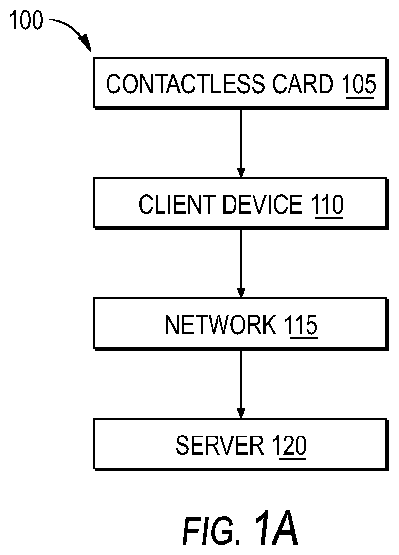 Patent US12106341 — Systems and methods for establishing identity for order pick up — Figure 1