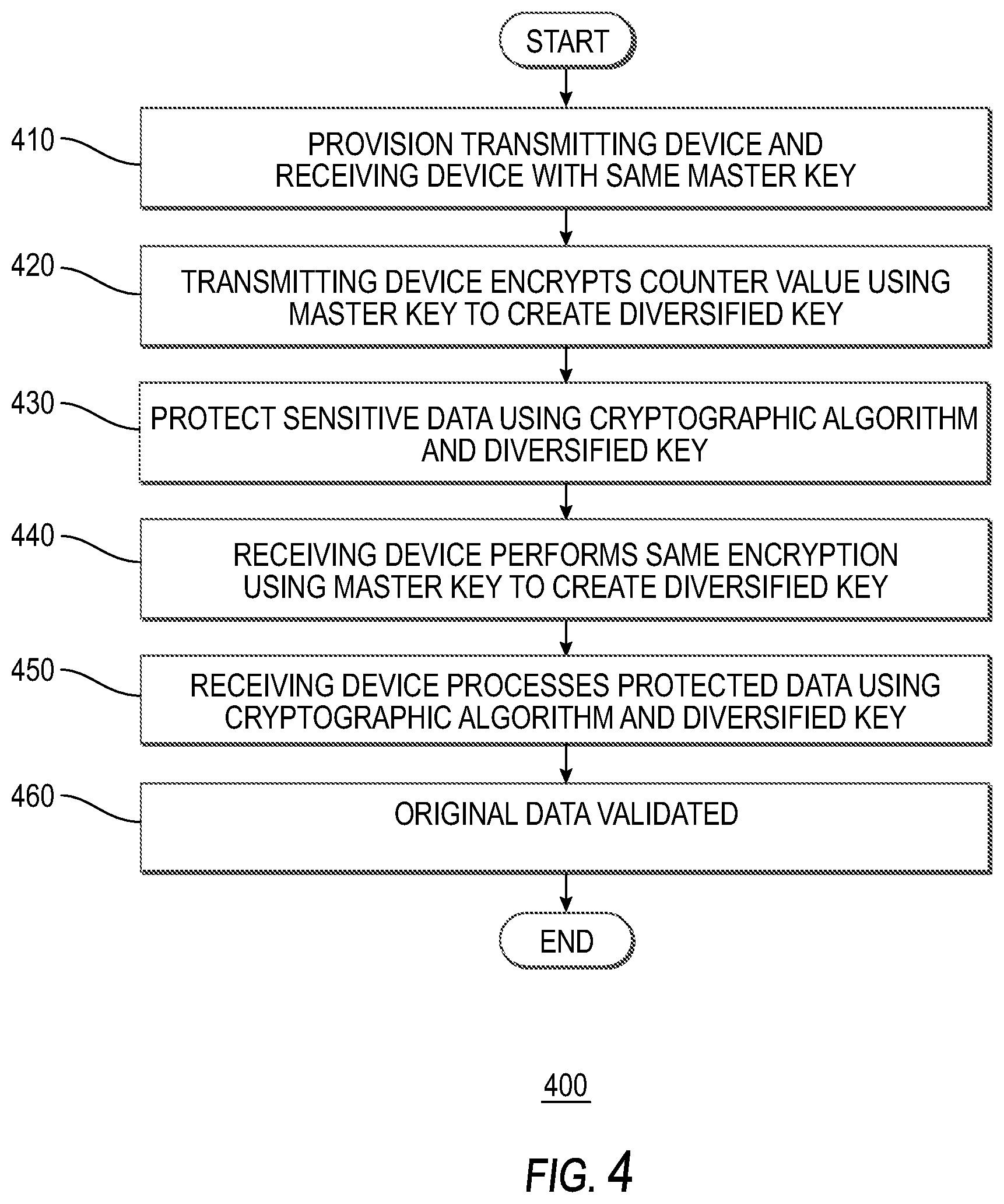 Patent US12106341 Figure 5 – Systems and methods for establishing identity for order pick up