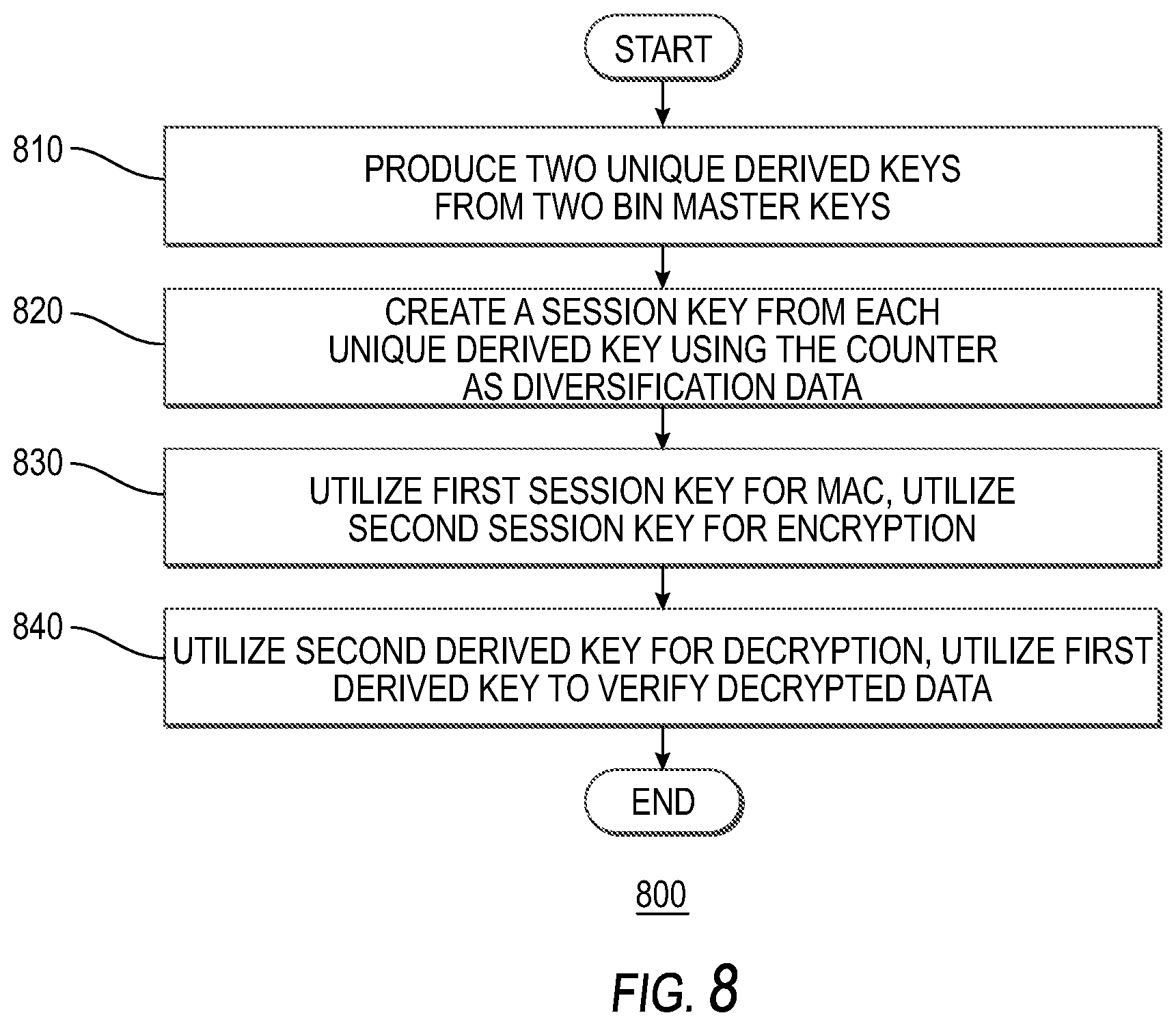 Patent US12106341 Figure 10 – Systems and methods for establishing identity for order pick up