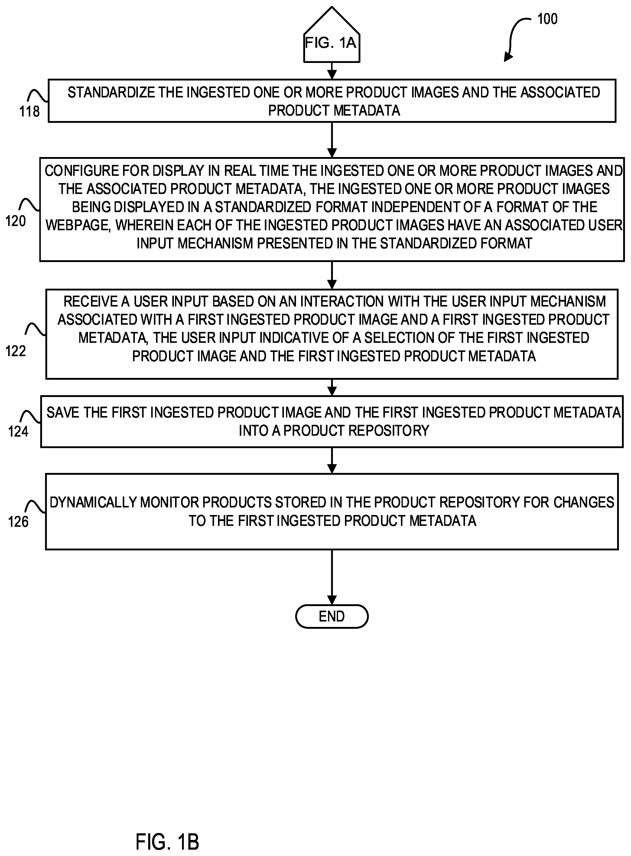 Patent US12106347 Figure 2 – Systems and methods for dynamically ingesting and monitoring online products