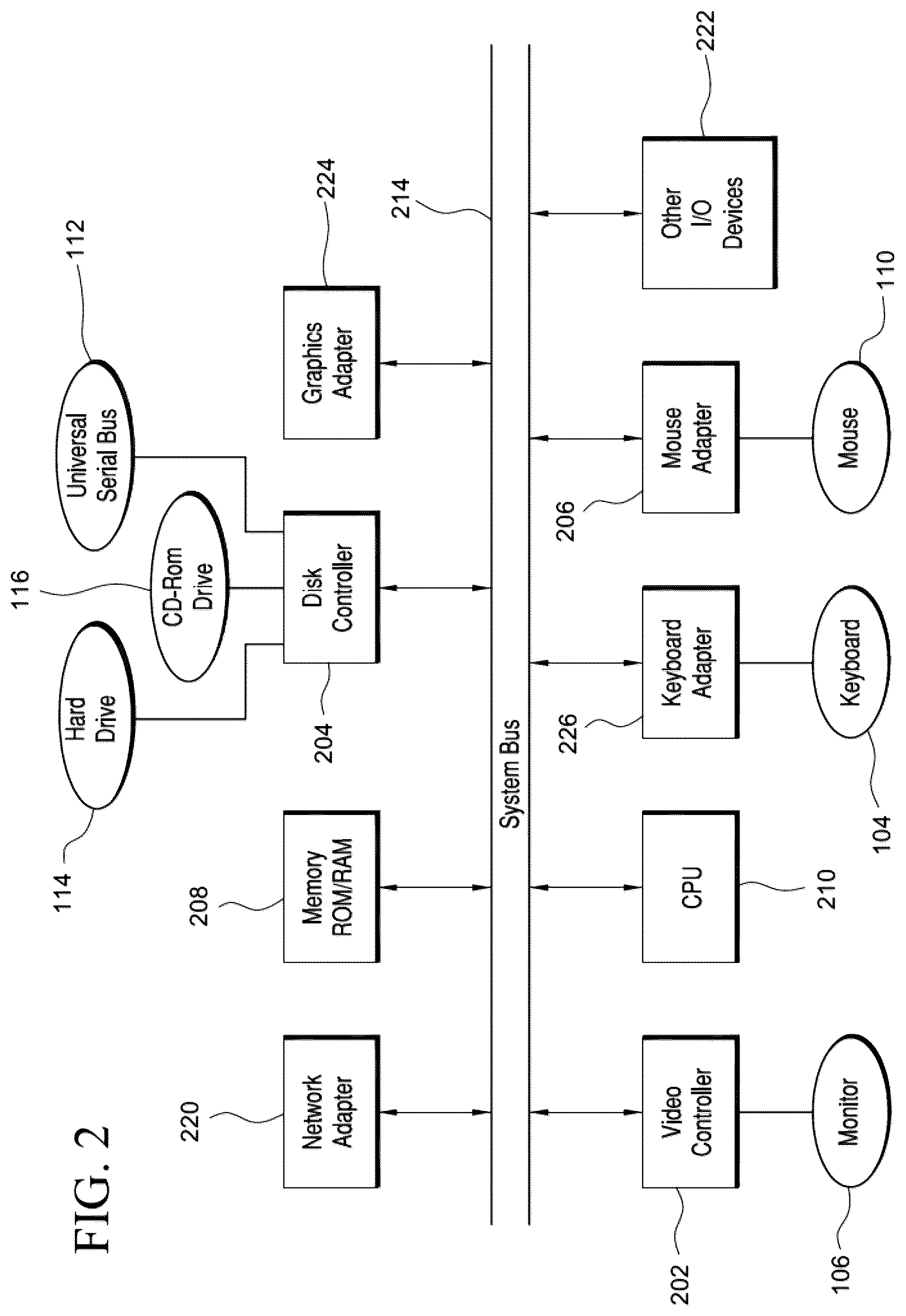 Patent US12106350 Figure 2 – Systems and methods for mitigating display of non-compliant information
