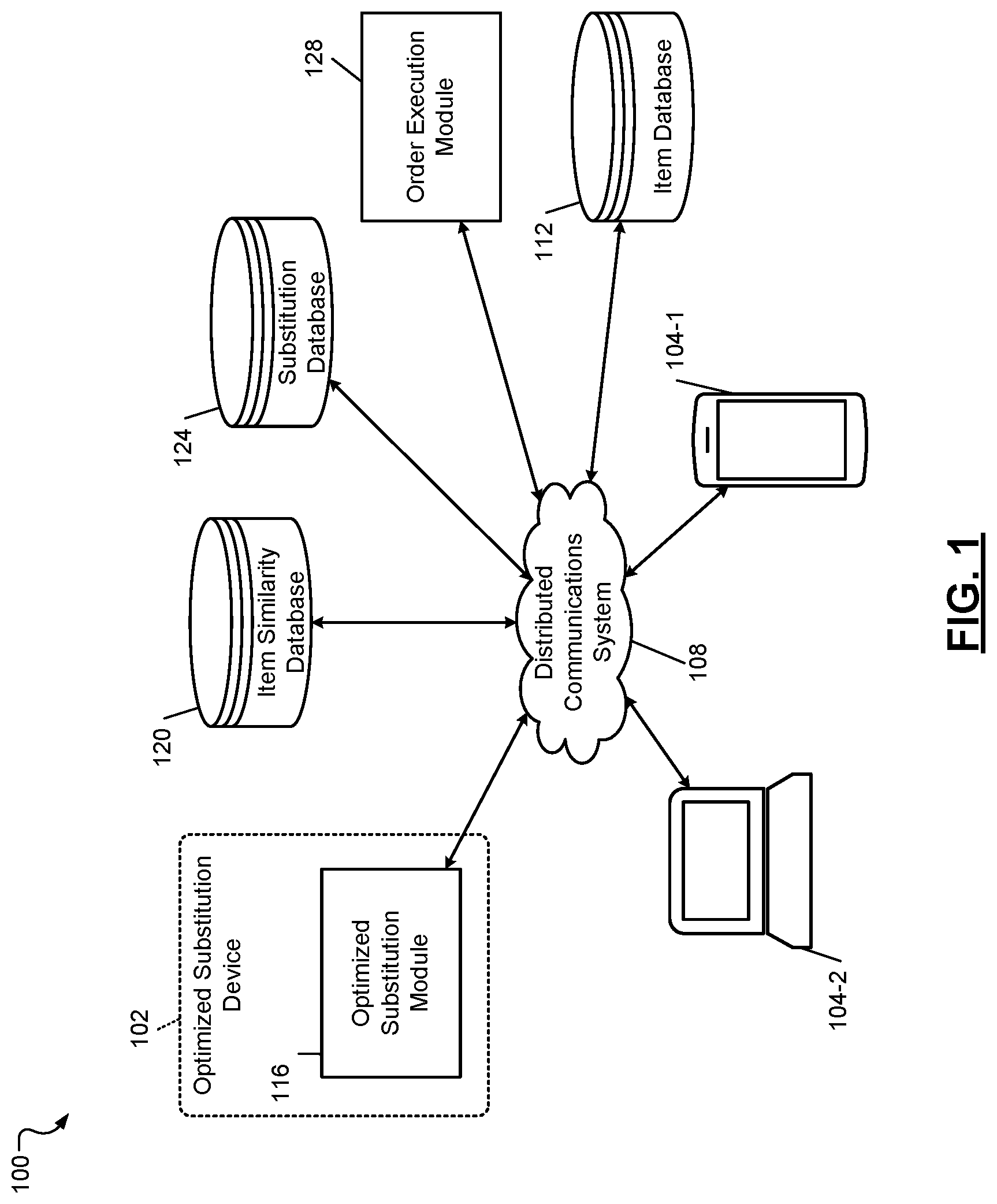 Patent US12106352 — Systems and methods for bi-level optimization of stochastic recommendations — Figure 1
