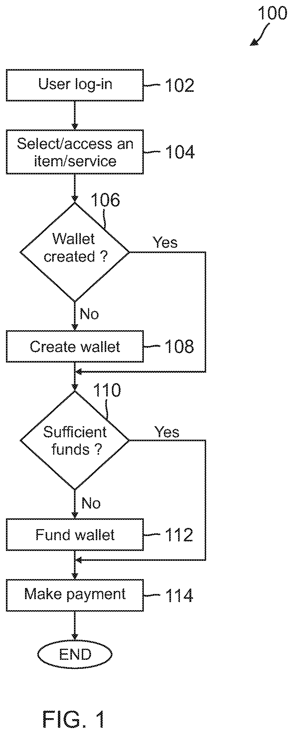 Patent US12106354 — No authentication payment and seamless authentication — Figure 1