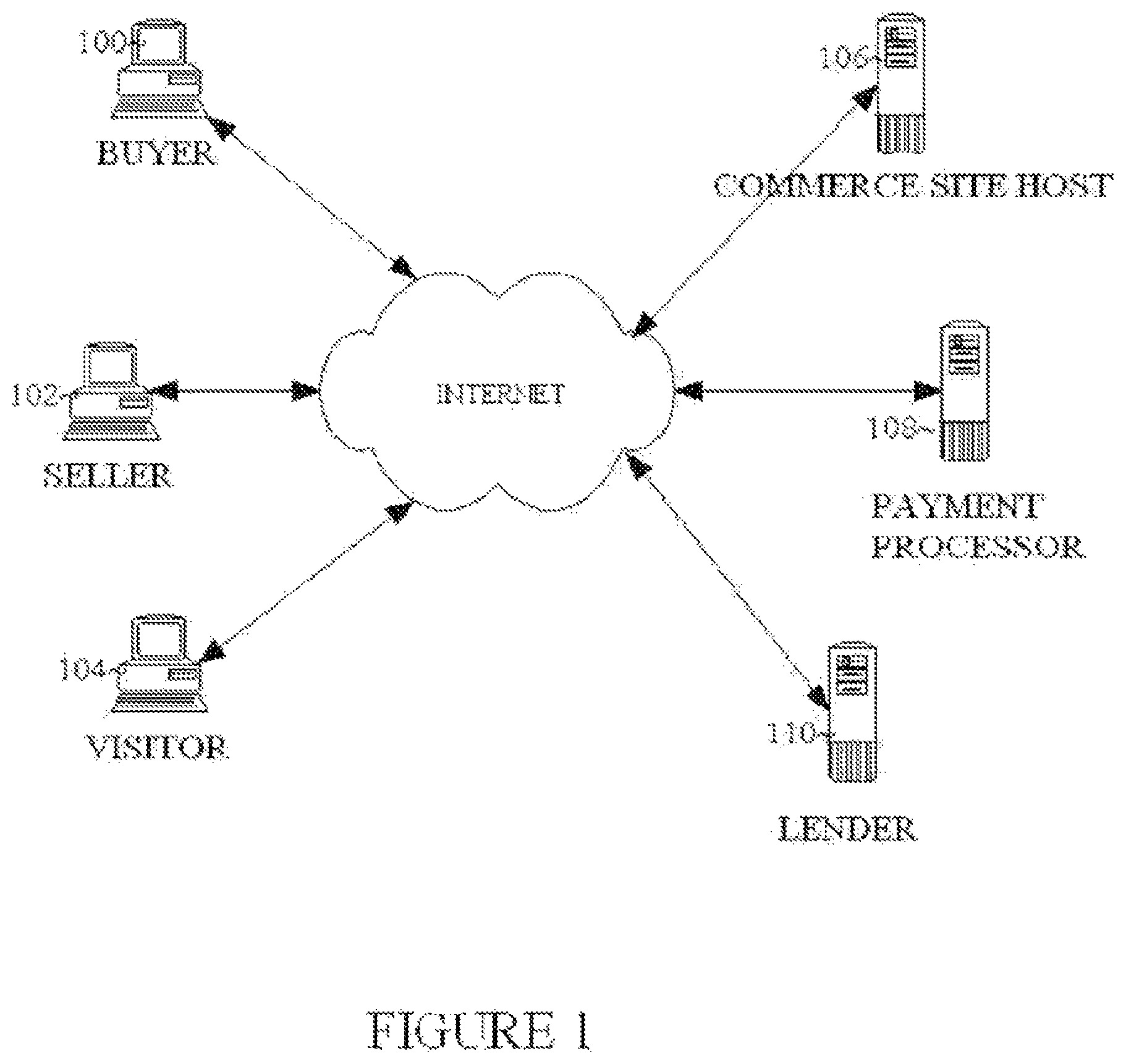Patent US12106362 — Apparatus to provide liquid funds in the online auction environment — Figure 1