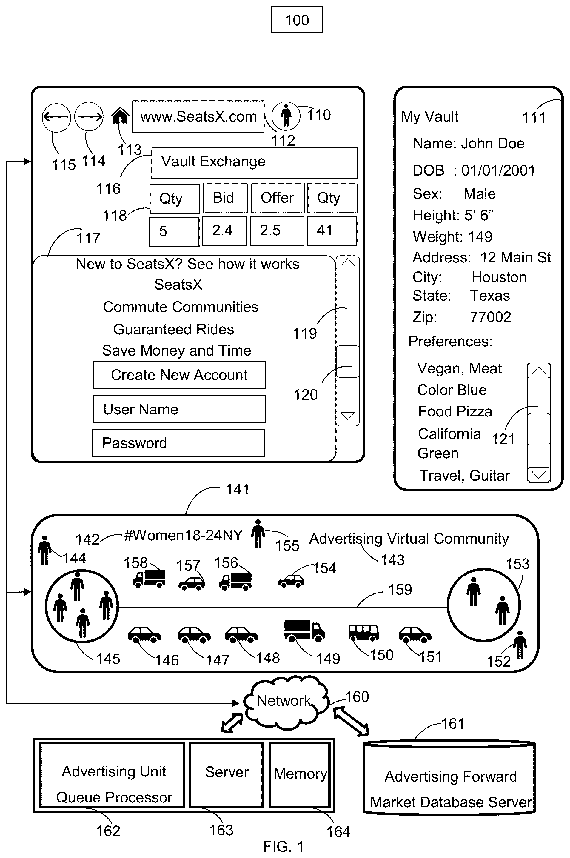 Patent US12106365 — Web browser and operating system portal and search portal with price time priority queues — Figure 1