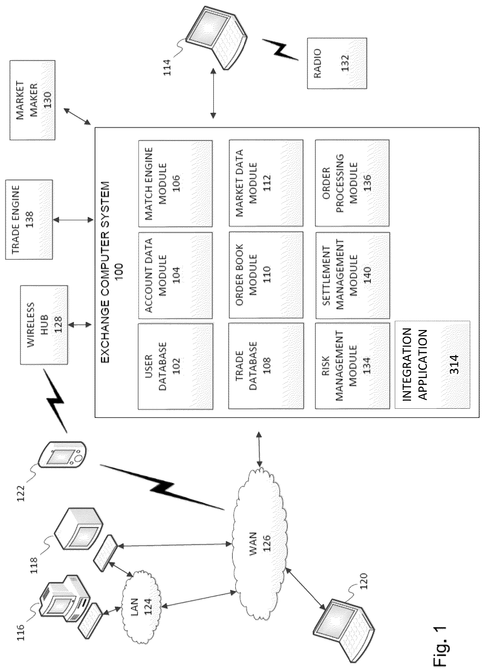 Patent US12106367 — Integration application utilizing a communications protocol — Figure 1