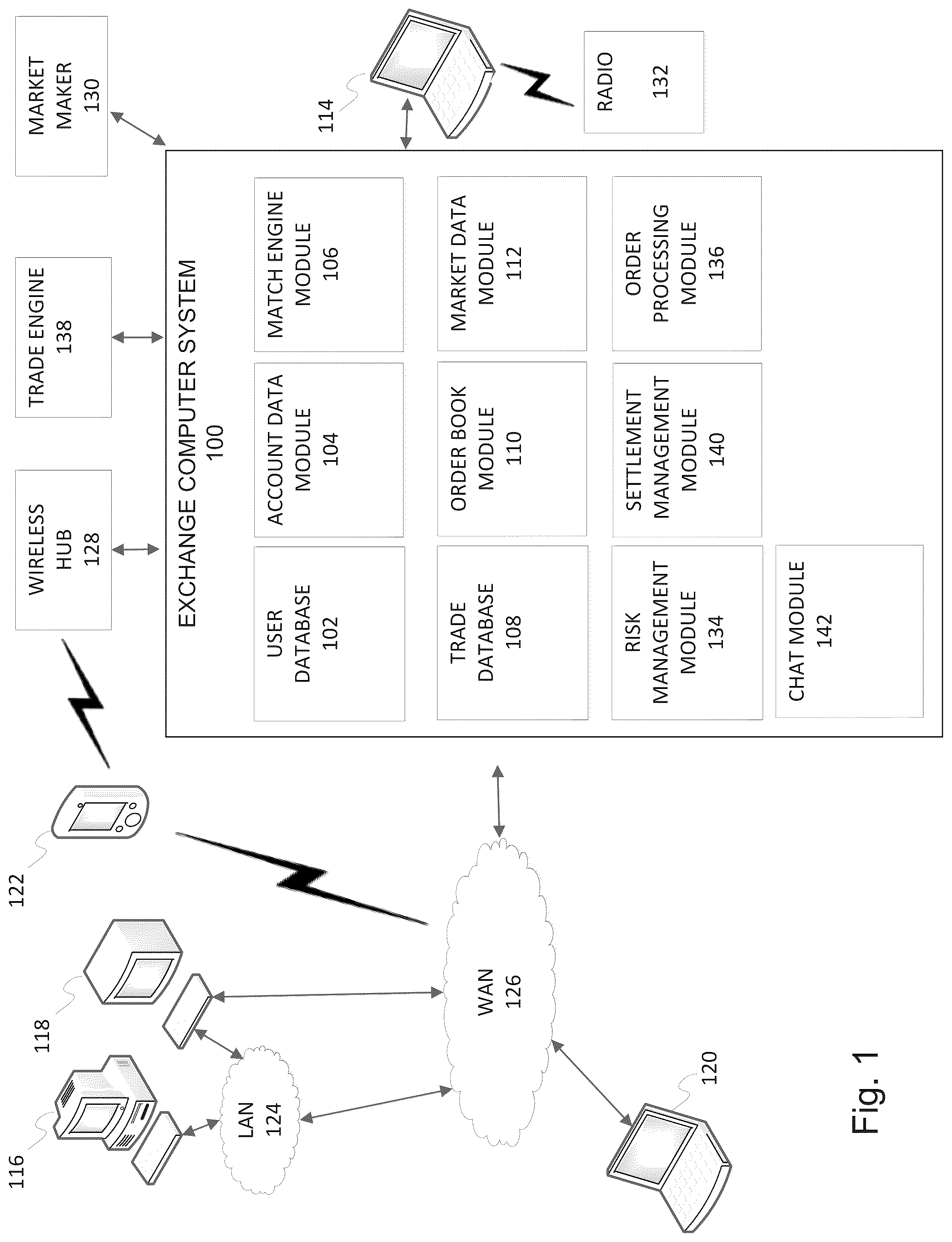 Patent US12106368 — Context based messaging — Figure 1