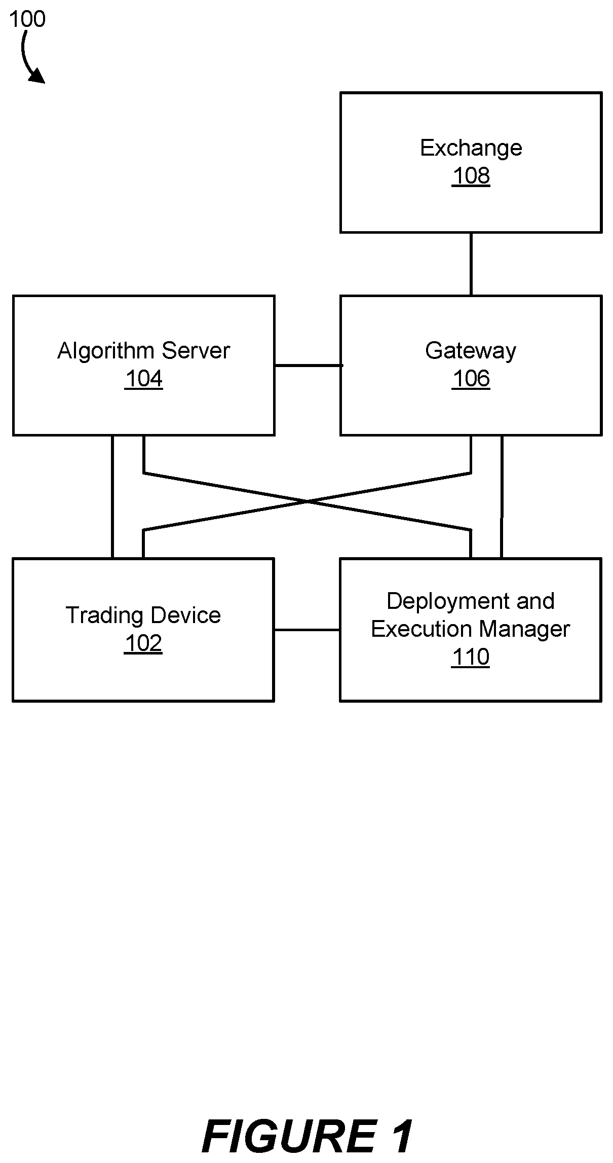Patent US12106369 — Controlling operation of a trading algorithm based on operating condition rules — Figure 1