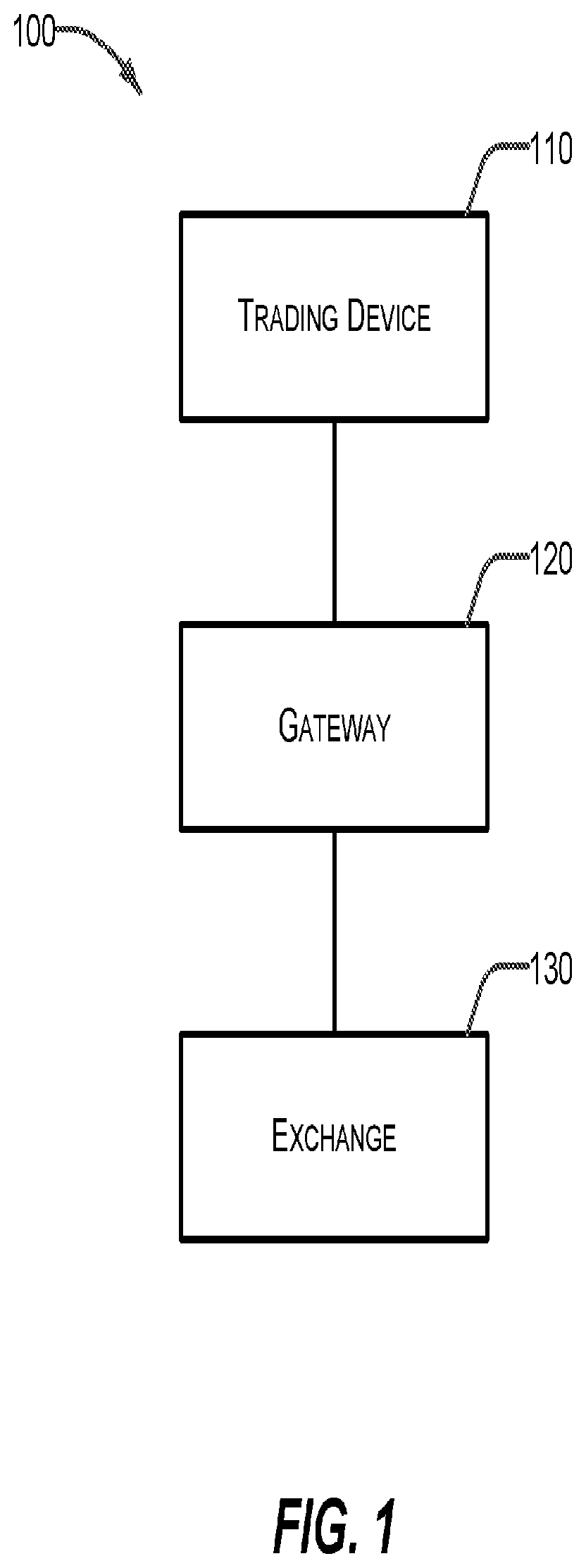 Patent US12106371 Figure 1 – Flexible price-volume indicator