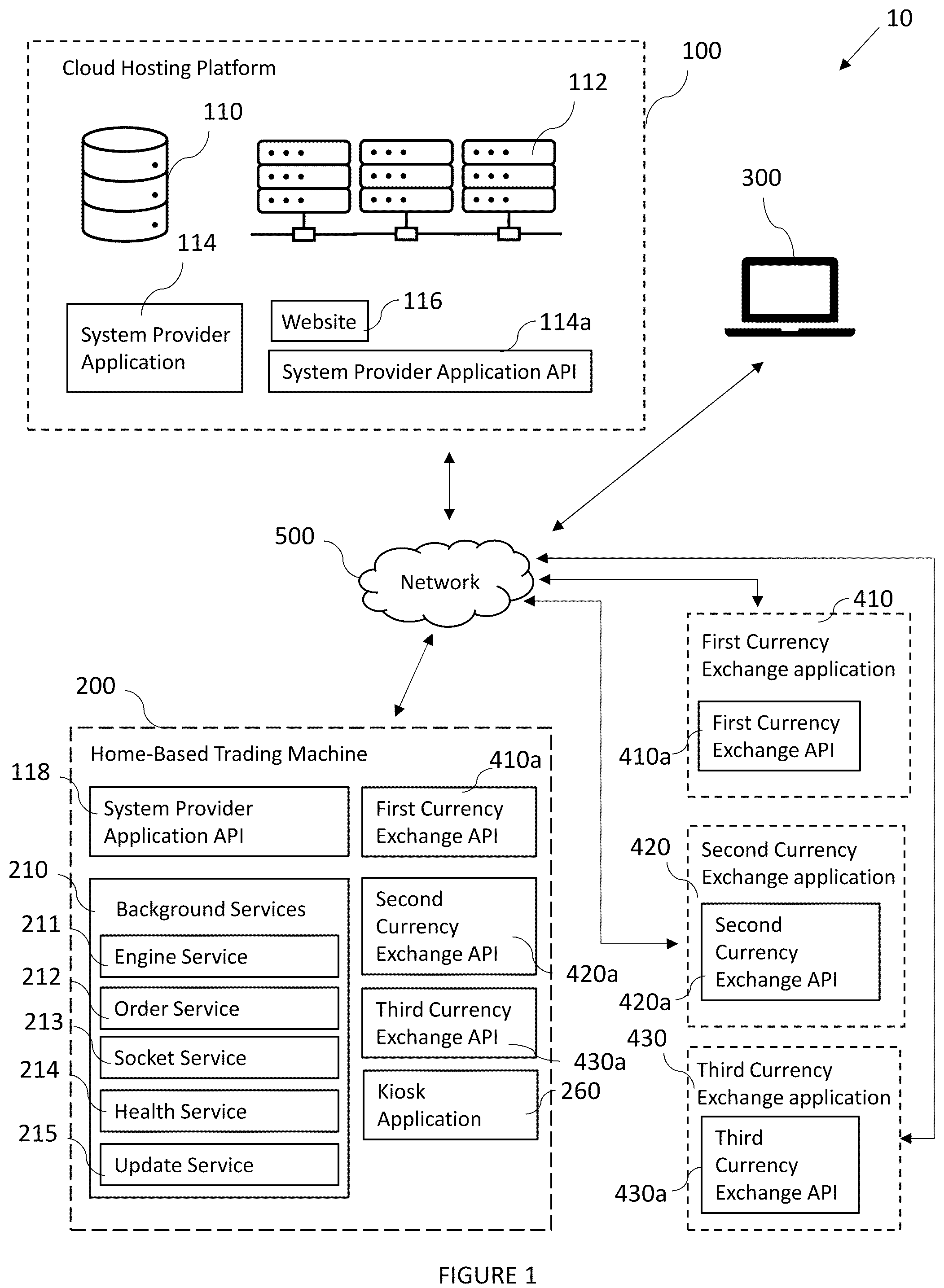 Patent US12106372 — System and method for cryptocurrency trading — Figure 1