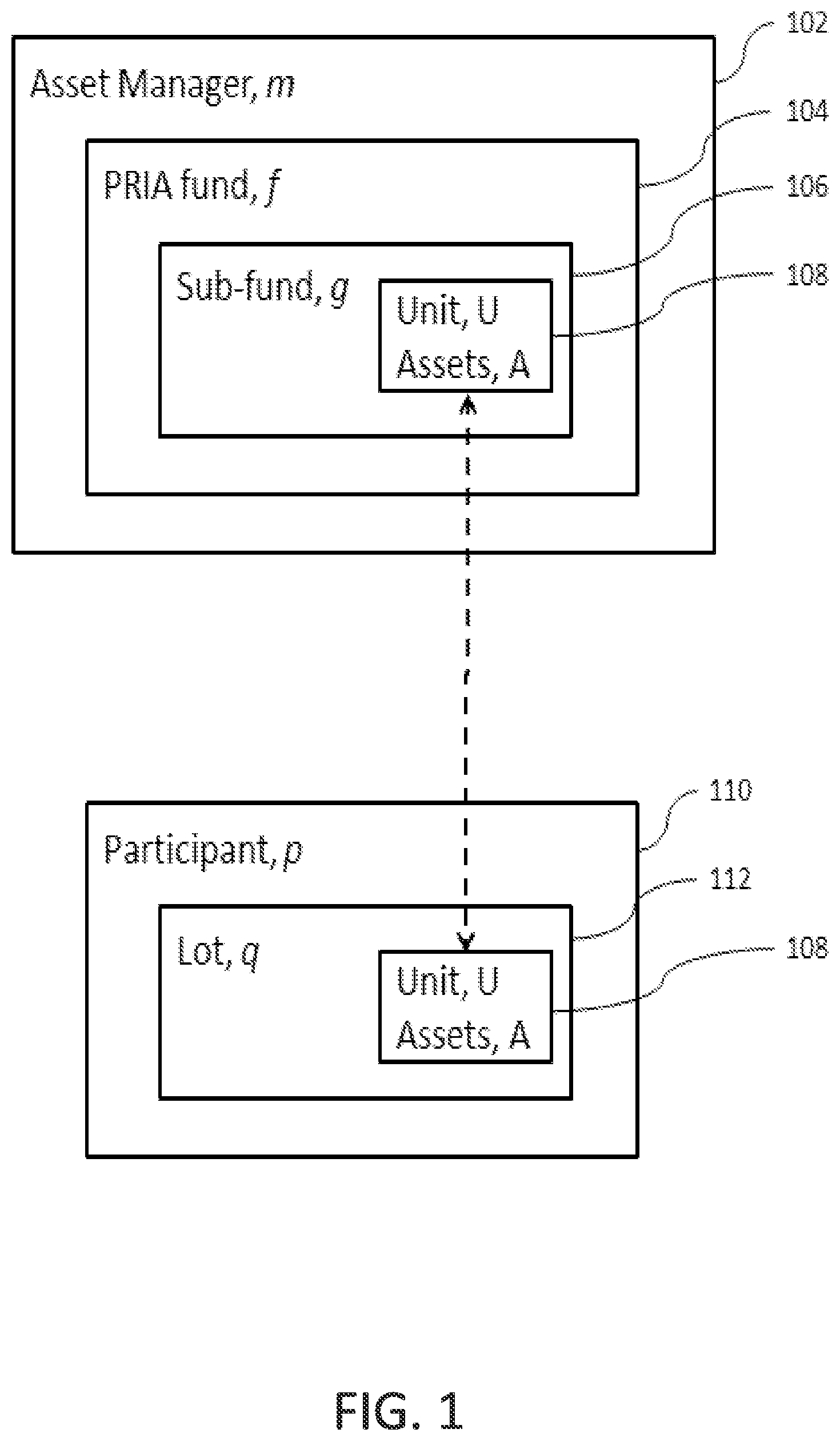 Patent US12106373 — Interactive methods and systems for control of investment data including demographic returns — Figure 1