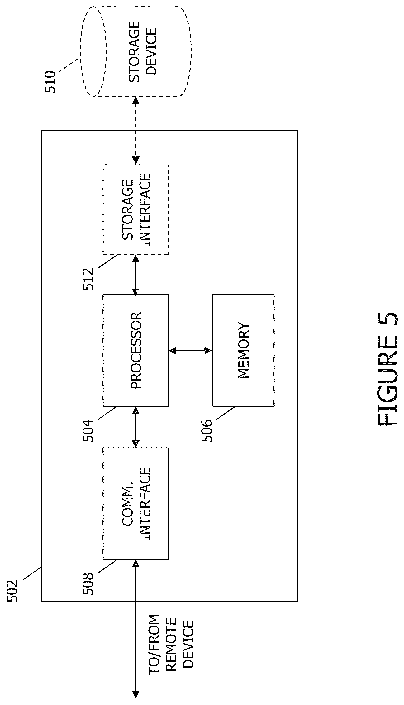 Patent US12106374 Figure 5 – Systems and methods for weather-related vehicle damage prevention