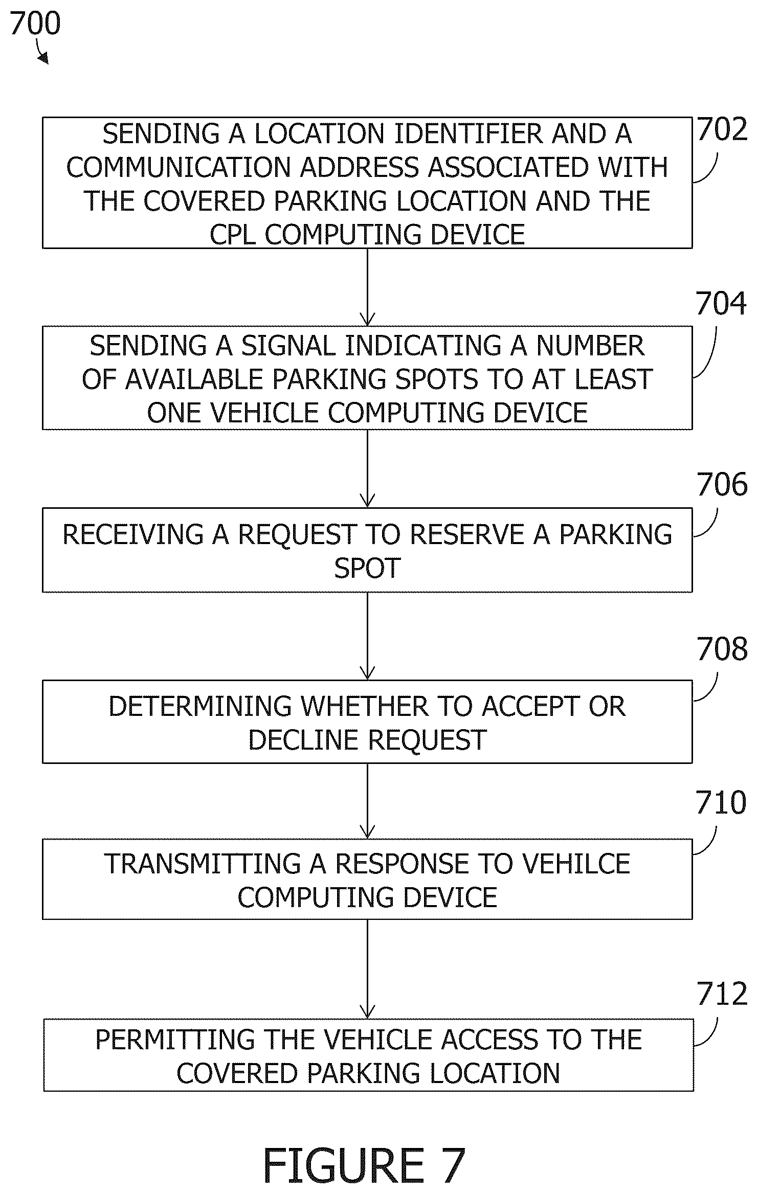 Patent US12106374 Figure 7 – Systems and methods for weather-related vehicle damage prevention