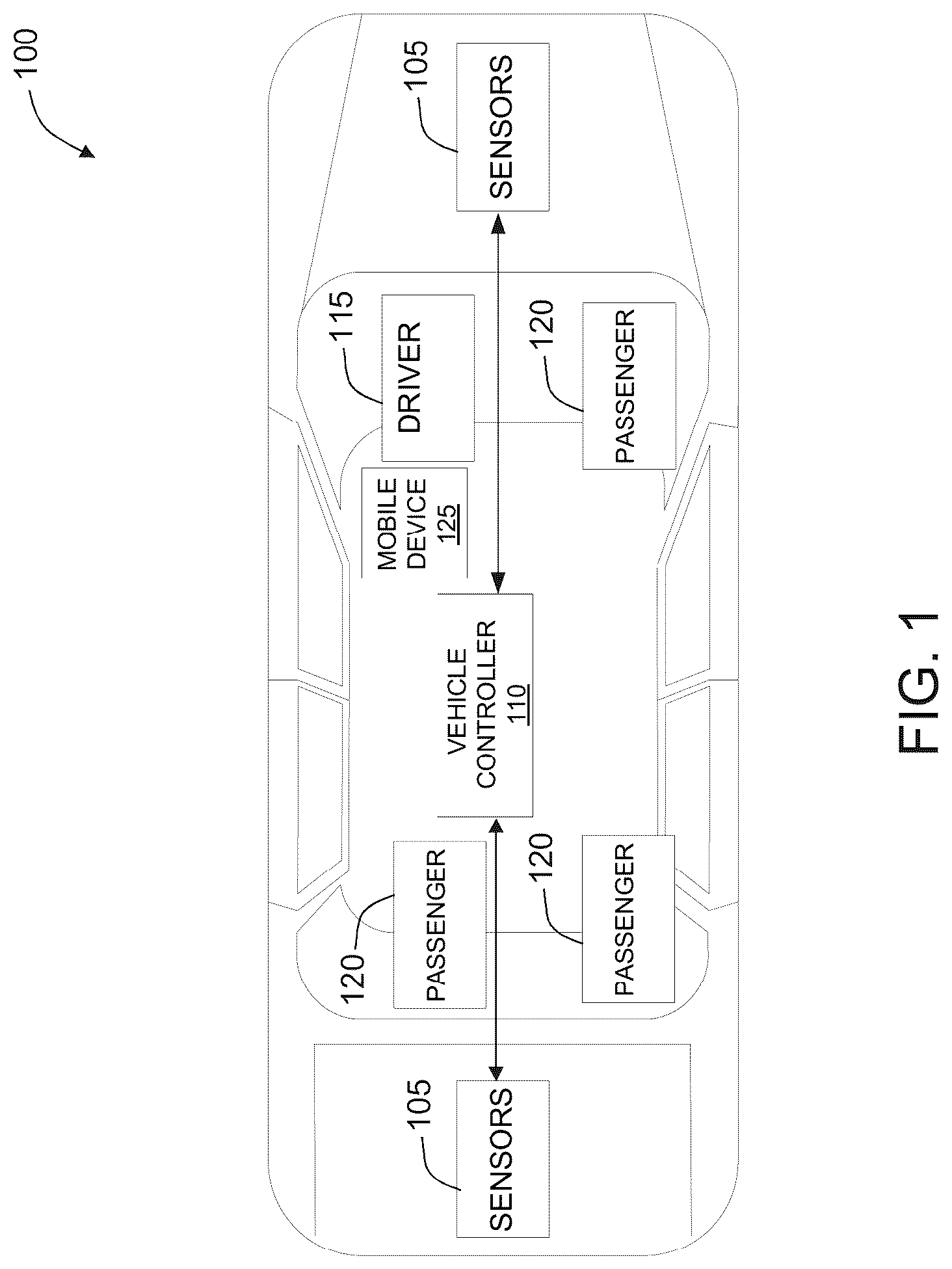 Patent US12106377 Figure 1 – Blockchain controlled multi-carrier auction system for usage-based auto insurance